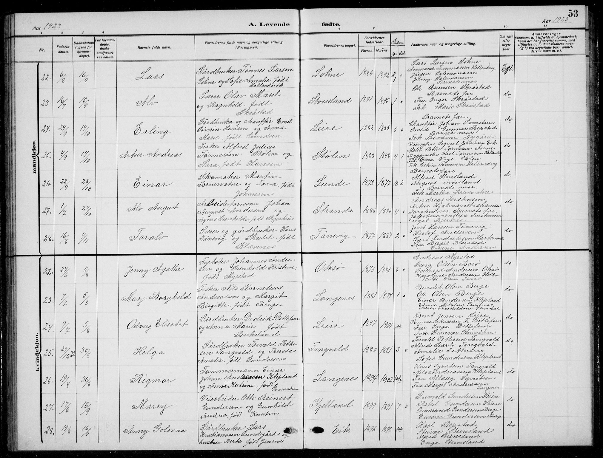 Søgne sokneprestkontor, AV/SAK-1111-0037/F/Fb/Fbb/L0007: Parish register (copy) no. B 7, 1912-1931, p. 53