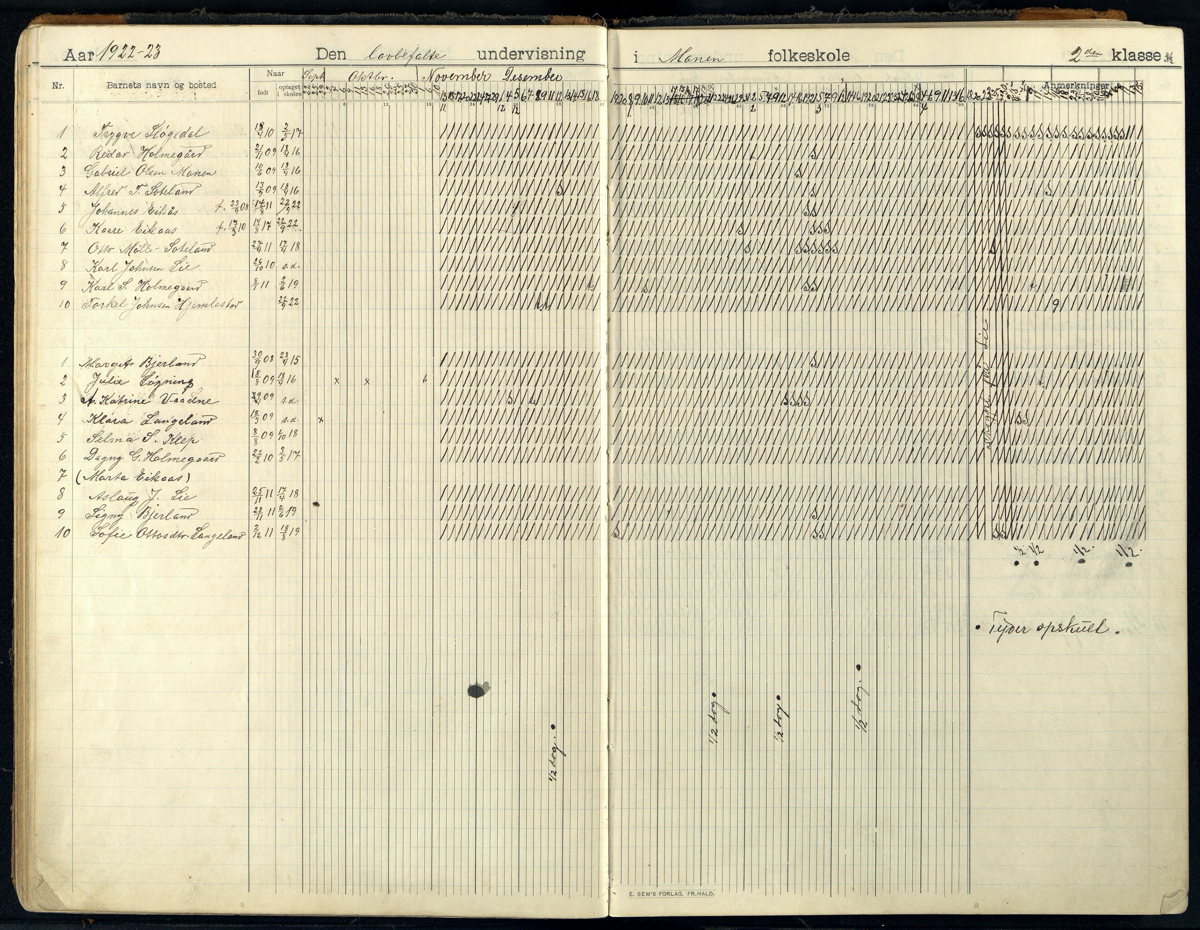 Holum kommune - Monen Skole, ARKSOR/1002HO551/I/L0002: Dagbok, 1908-1951, p. 46b-47a