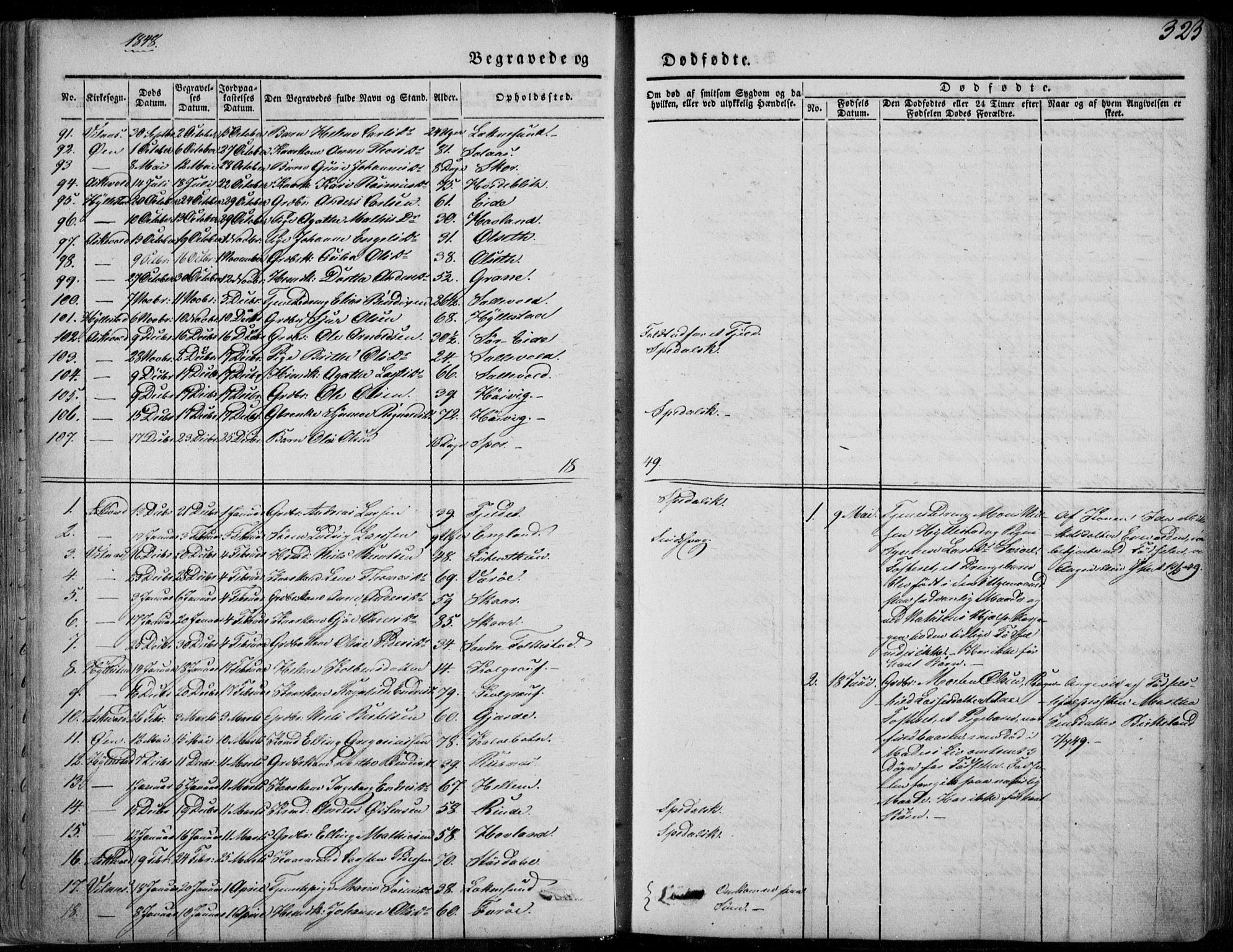Askvoll sokneprestembete, SAB/A-79501/H/Haa/Haaa/L0011/0002: Parish register (official) no. A 11 II, 1845-1878, p. 323