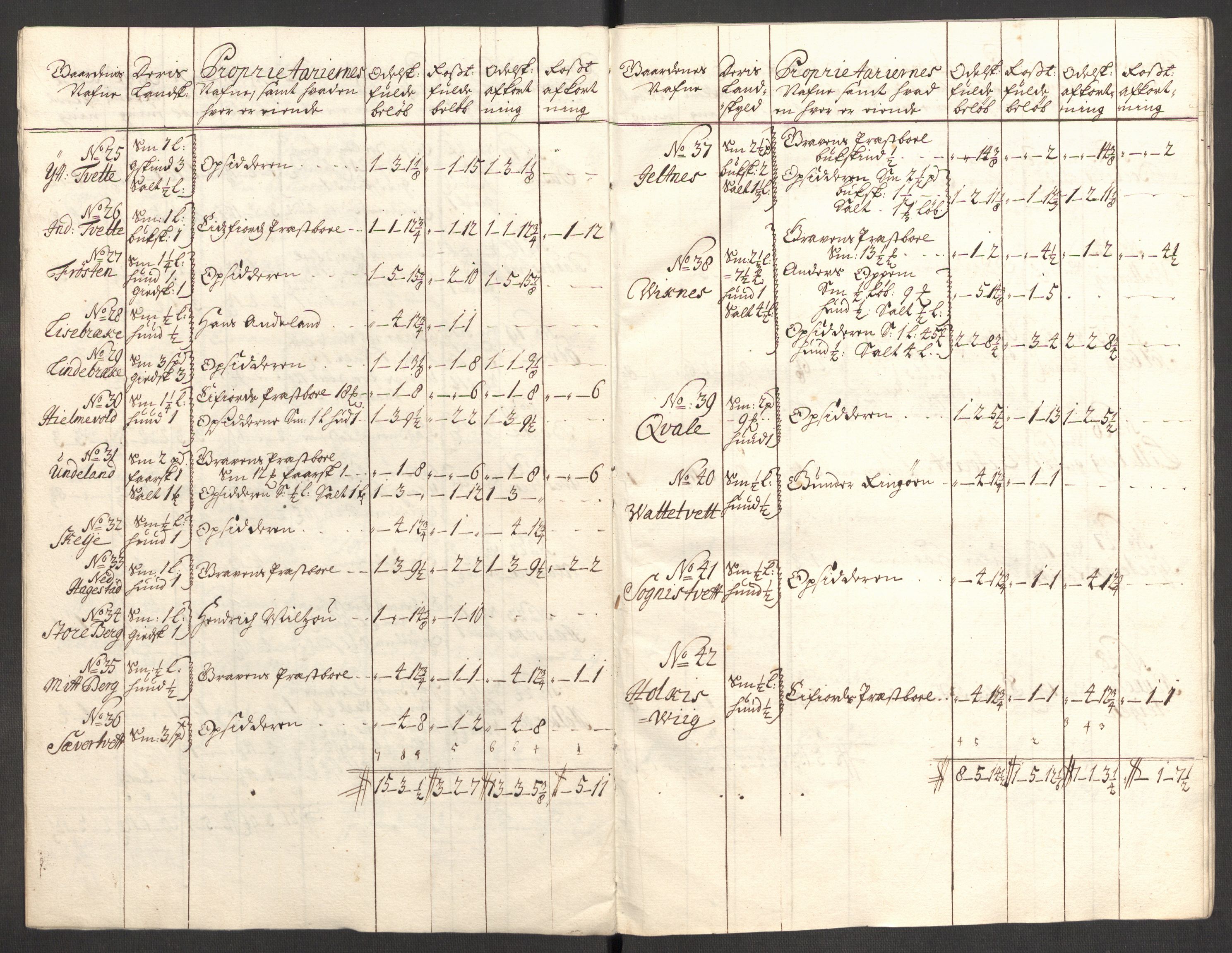 Rentekammeret inntil 1814, Reviderte regnskaper, Fogderegnskap, AV/RA-EA-4092/R48/L2986: Fogderegnskap Sunnhordland og Hardanger, 1709-1710, p. 506