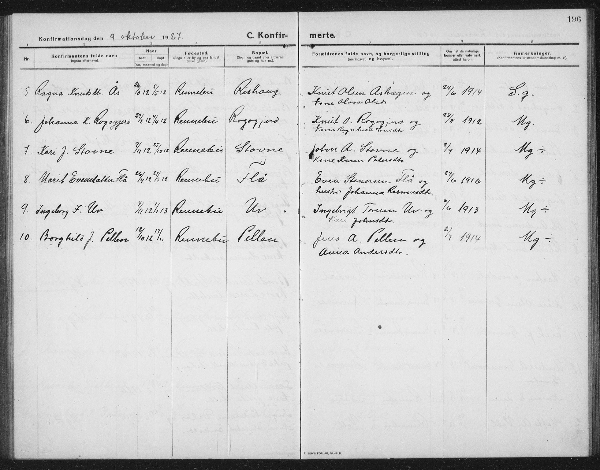 Ministerialprotokoller, klokkerbøker og fødselsregistre - Sør-Trøndelag, SAT/A-1456/674/L0877: Parish register (copy) no. 674C04, 1913-1940, p. 196