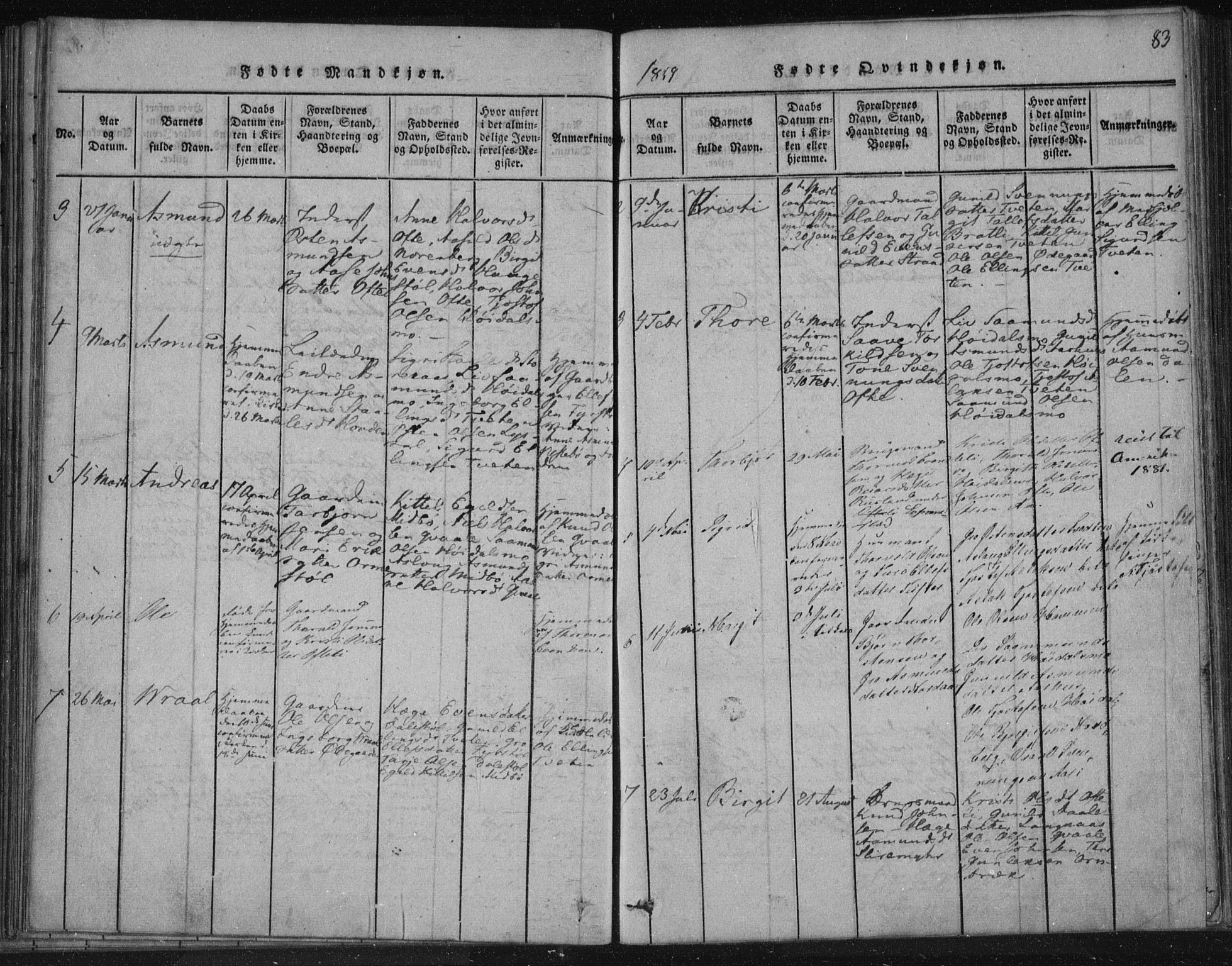 Lårdal kirkebøker, SAKO/A-284/F/Fc/L0001: Parish register (official) no. III 1, 1815-1860, p. 83