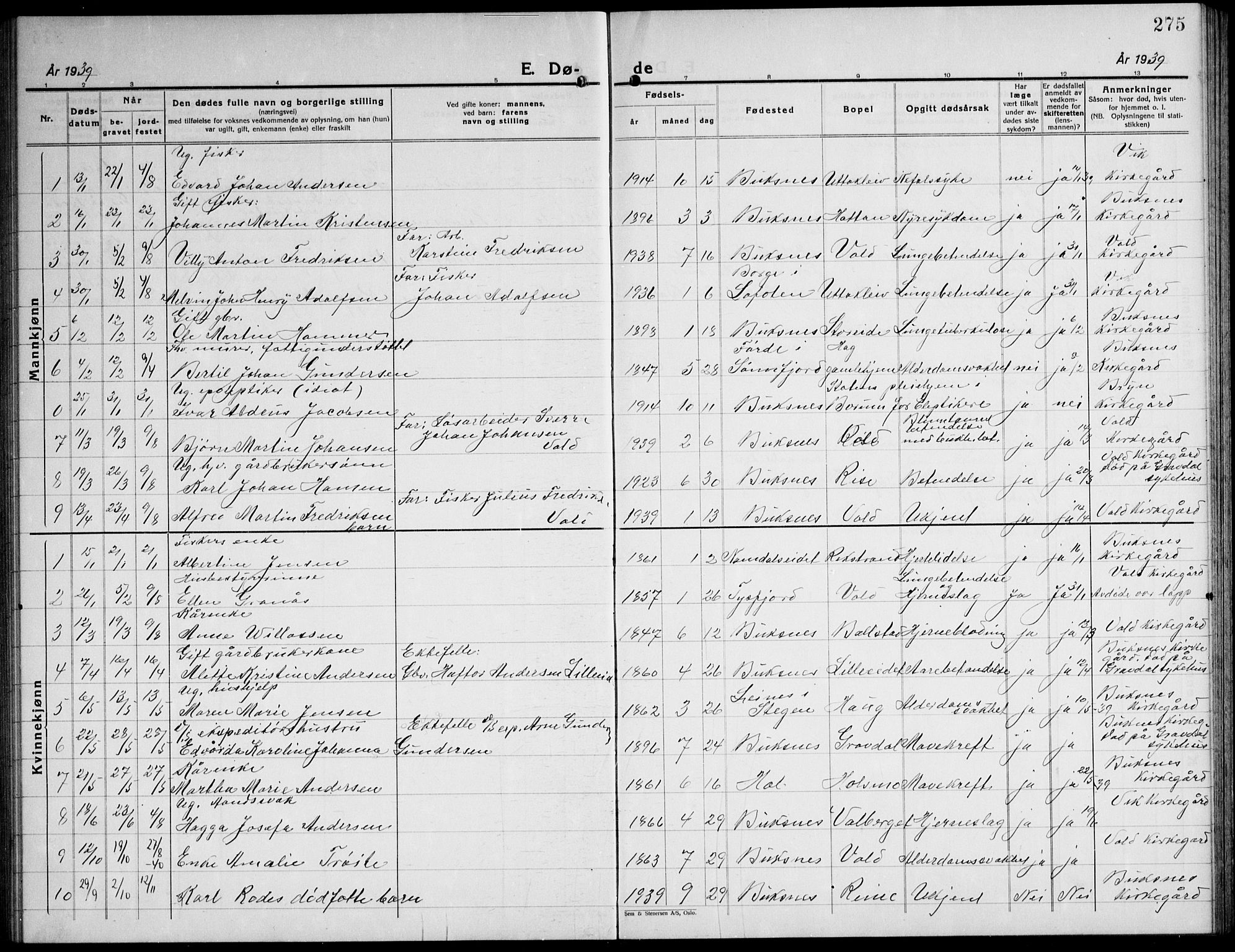 Ministerialprotokoller, klokkerbøker og fødselsregistre - Nordland, AV/SAT-A-1459/881/L1170: Parish register (copy) no. 881C07, 1930-1943, p. 275