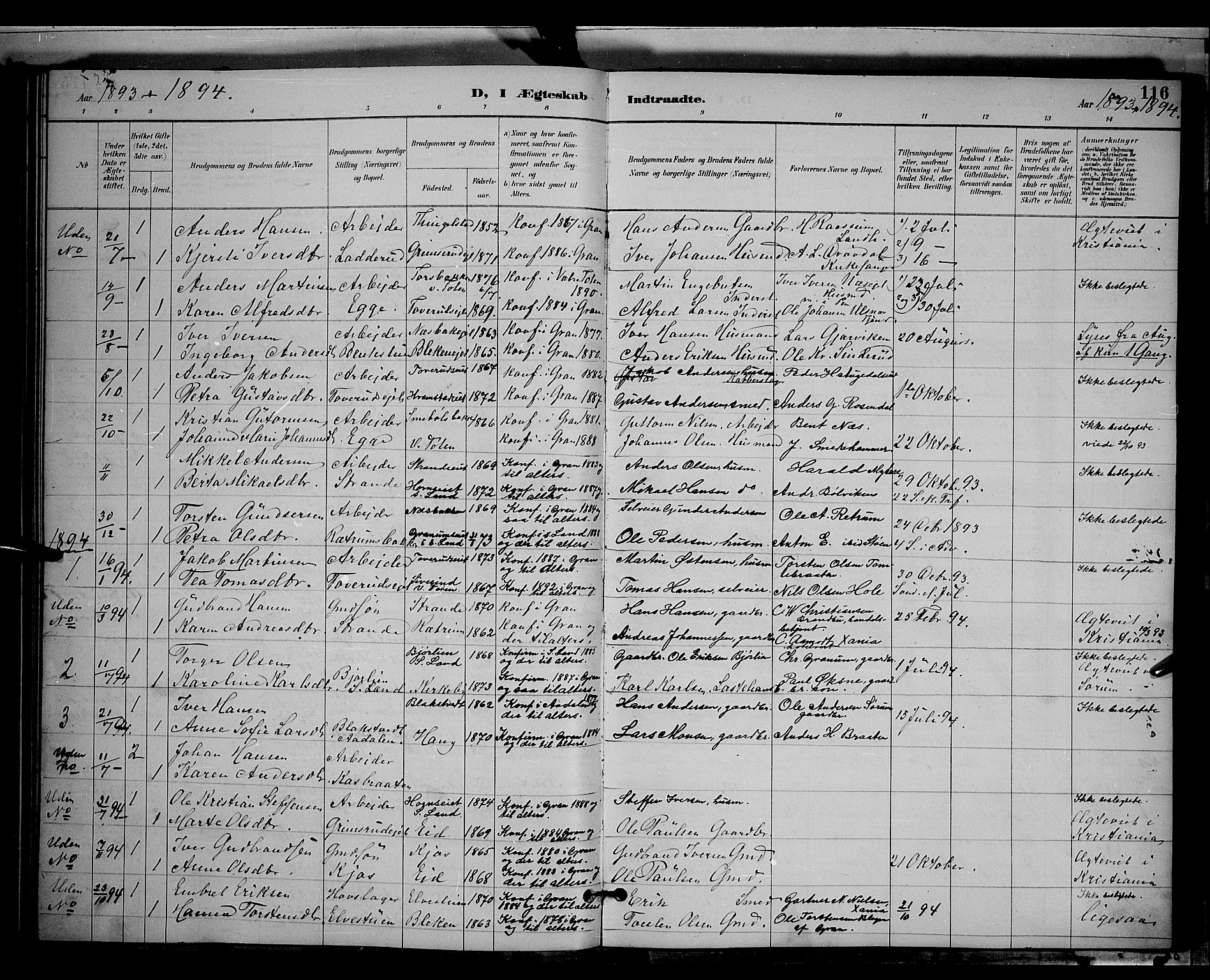 Gran prestekontor, SAH/PREST-112/H/Ha/Hab/L0004: Parish register (copy) no. 4, 1890-1899, p. 116