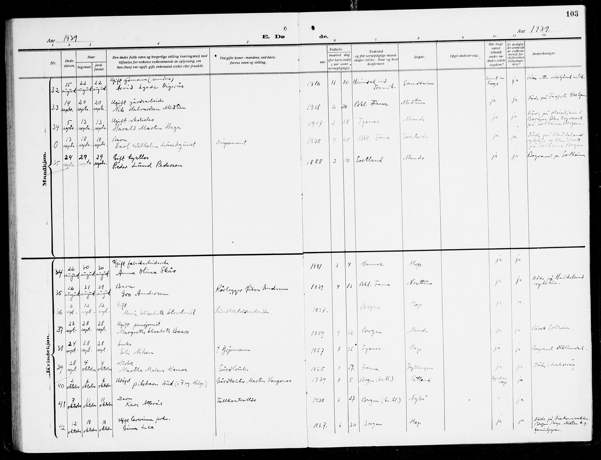 Fana Sokneprestembete, AV/SAB-A-75101/H/Haa/Haal/L0001: Parish register (official) no. L 1, 1919-1939, p. 103