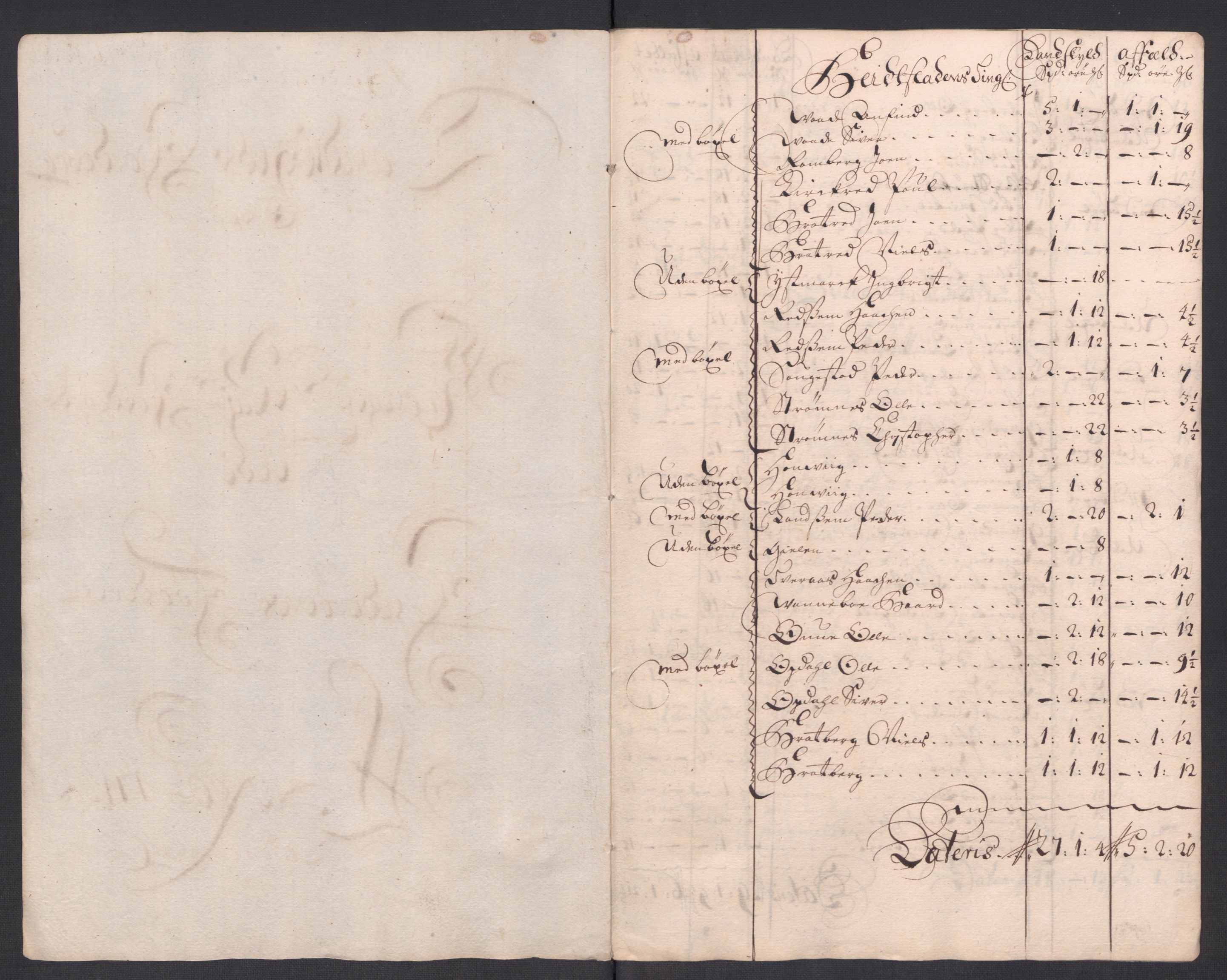 Rentekammeret inntil 1814, Reviderte regnskaper, Fogderegnskap, RA/EA-4092/R63/L4321: Fogderegnskap Inderøy, 1713, p. 283