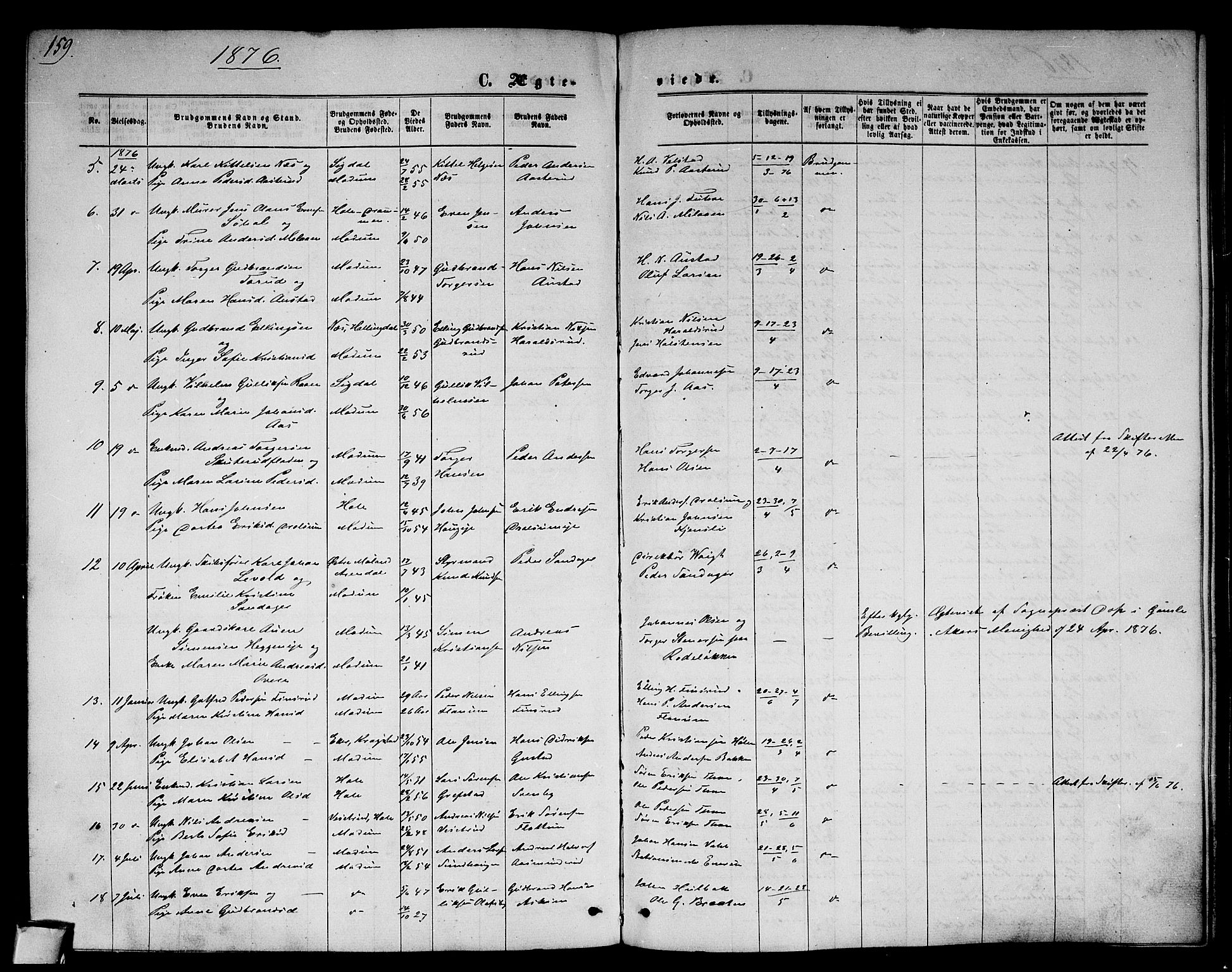 Modum kirkebøker, AV/SAKO-A-234/G/Ga/L0007: Parish register (copy) no. I 7, 1869-1878, p. 159