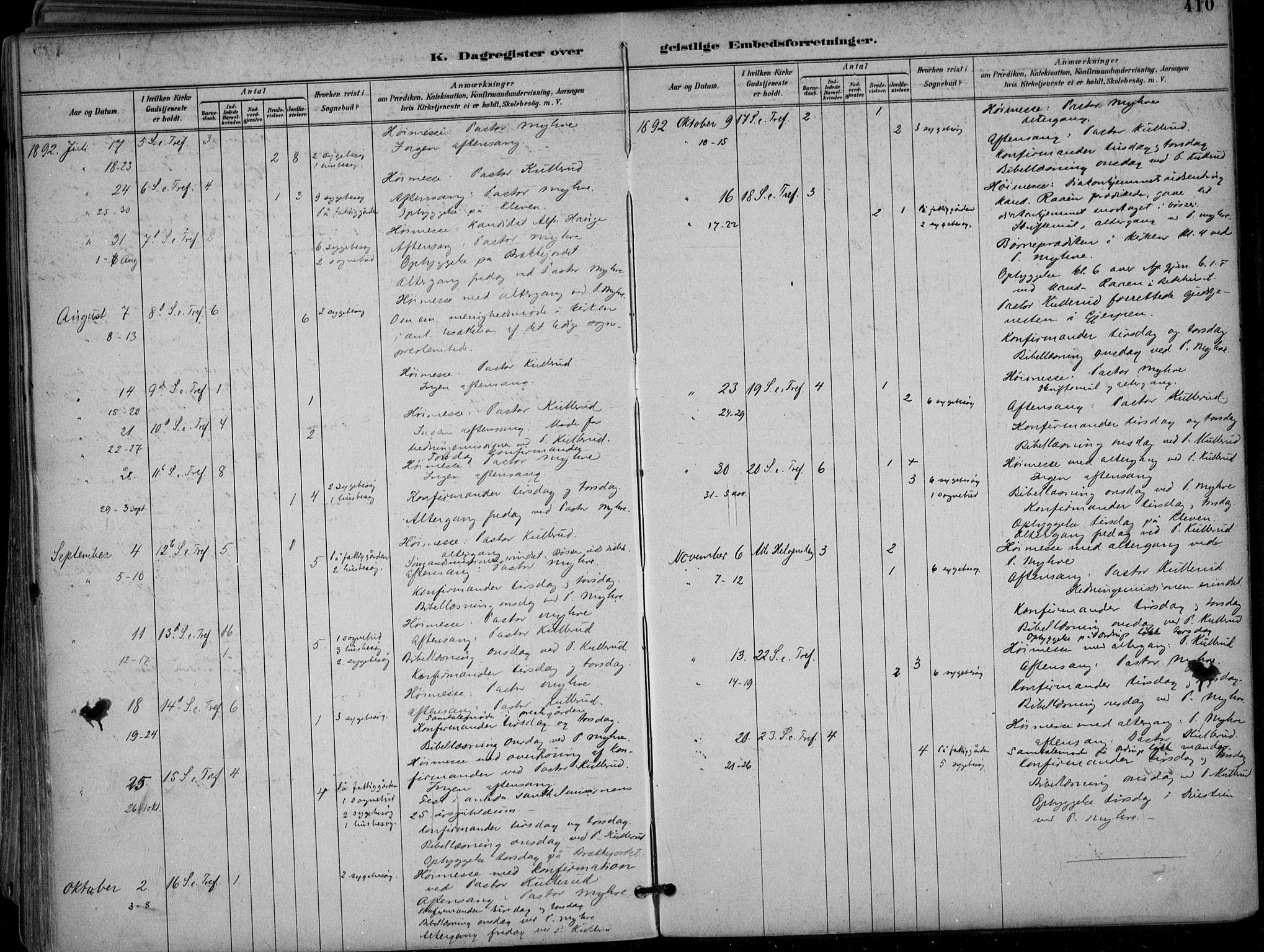 Skien kirkebøker, SAKO/A-302/F/Fa/L0010: Parish register (official) no. 10, 1891-1899, p. 410