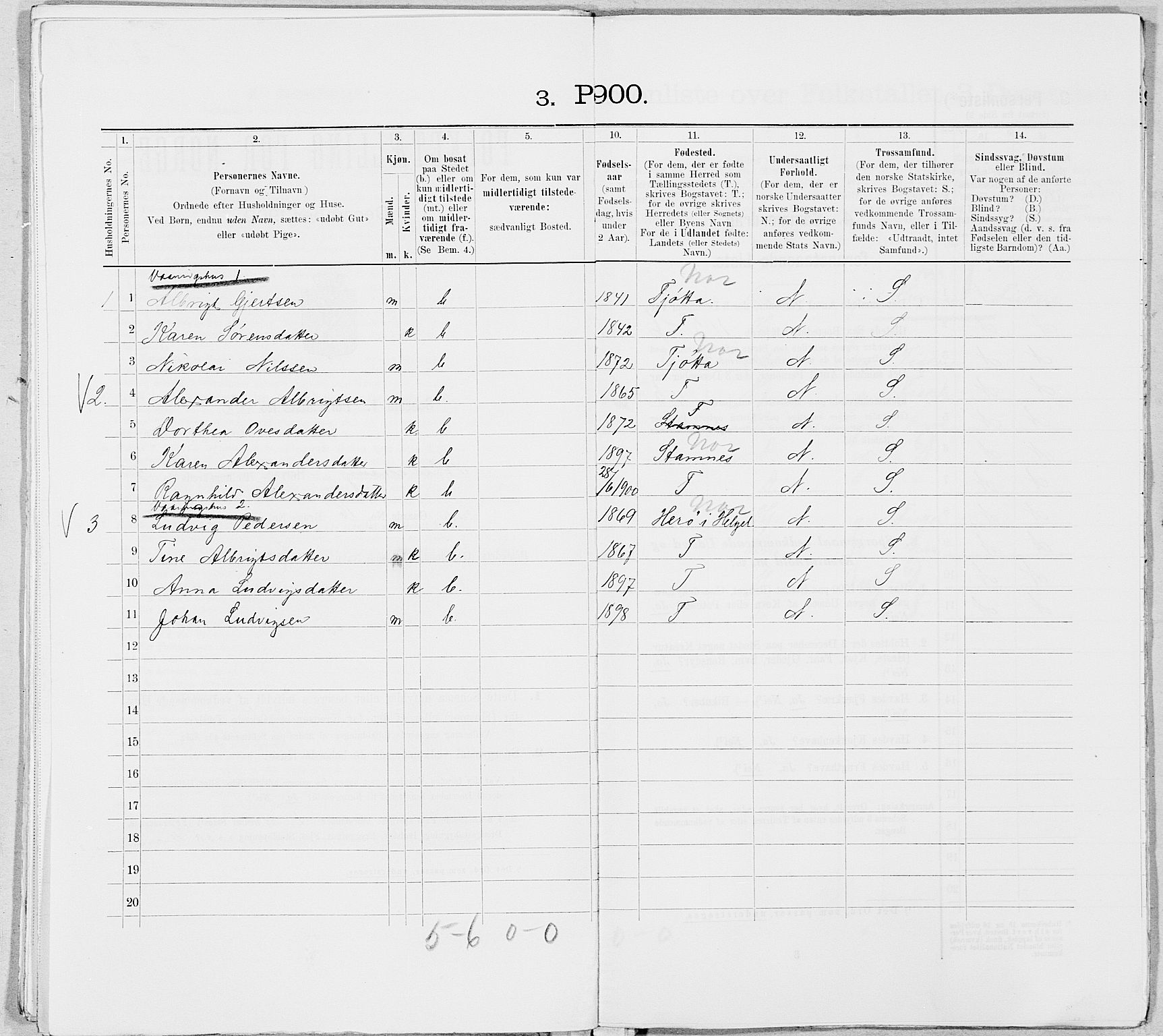 SAT, 1900 census for Alstahaug, 1900, p. 825