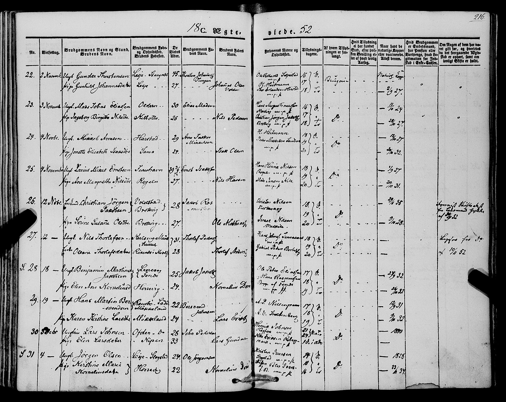 Trondenes sokneprestkontor, AV/SATØ-S-1319/H/Ha/L0009kirke: Parish register (official) no. 9, 1841-1852, p. 216