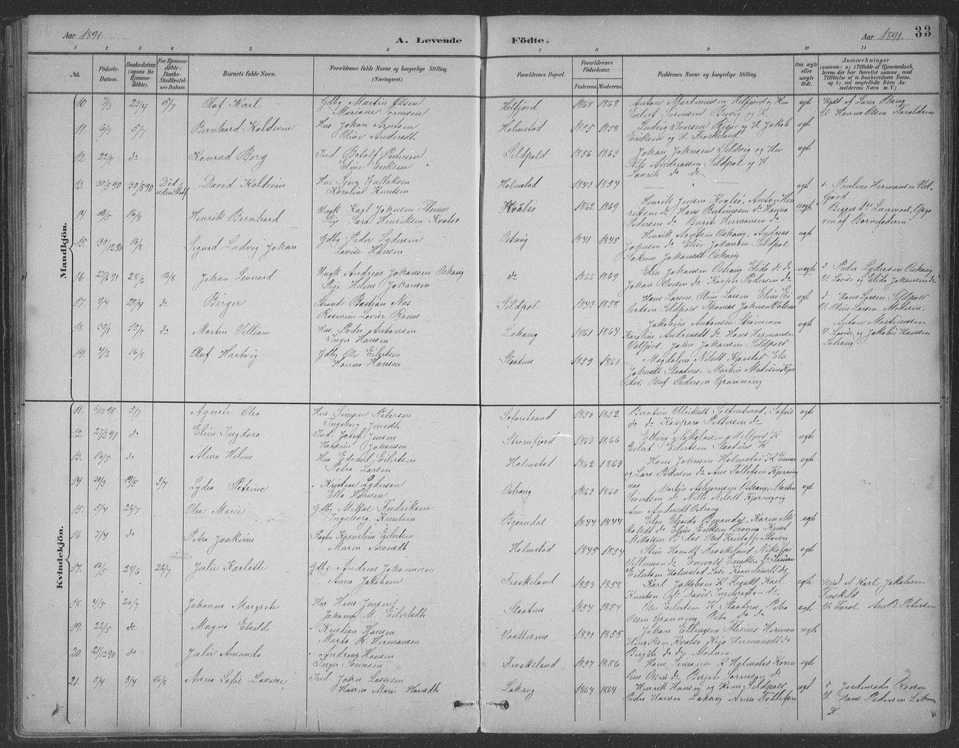 Ministerialprotokoller, klokkerbøker og fødselsregistre - Nordland, AV/SAT-A-1459/890/L1290: Parish register (copy) no. 890C01, 1882-1911, p. 33