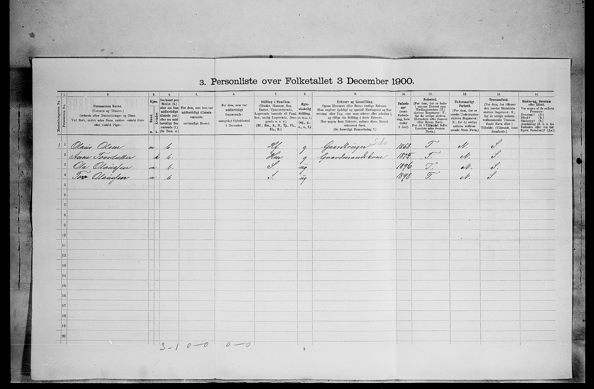 SAH, 1900 census for Tolga, 1900, p. 72