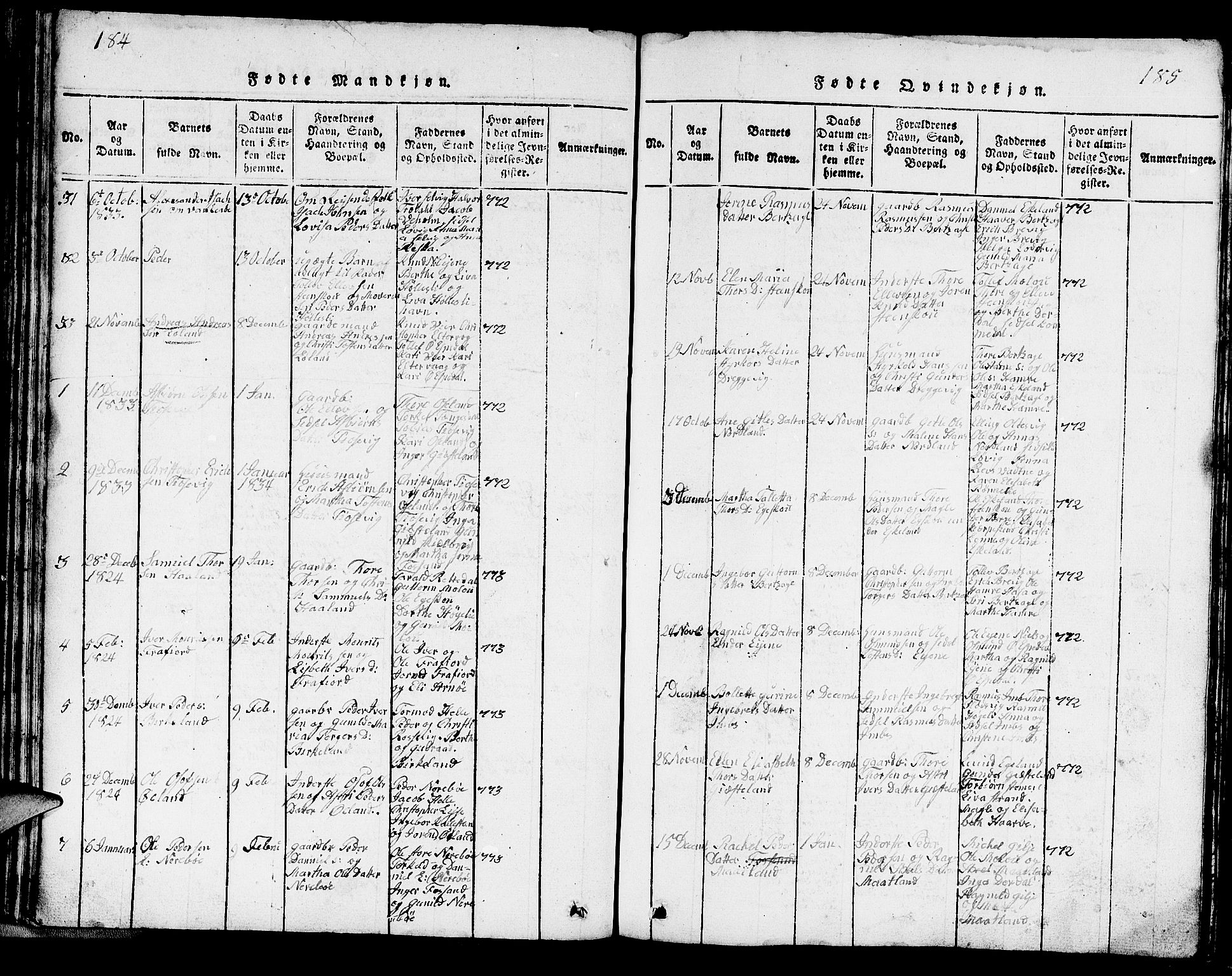 Strand sokneprestkontor, AV/SAST-A-101828/H/Ha/Hab/L0002: Parish register (copy) no. B 2, 1816-1854, p. 184-185