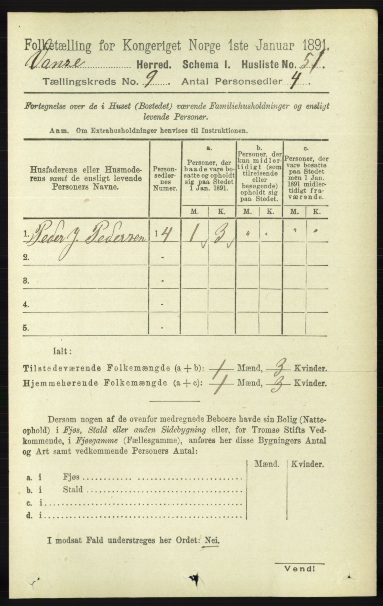 RA, 1891 census for 1041 Vanse, 1891, p. 5264