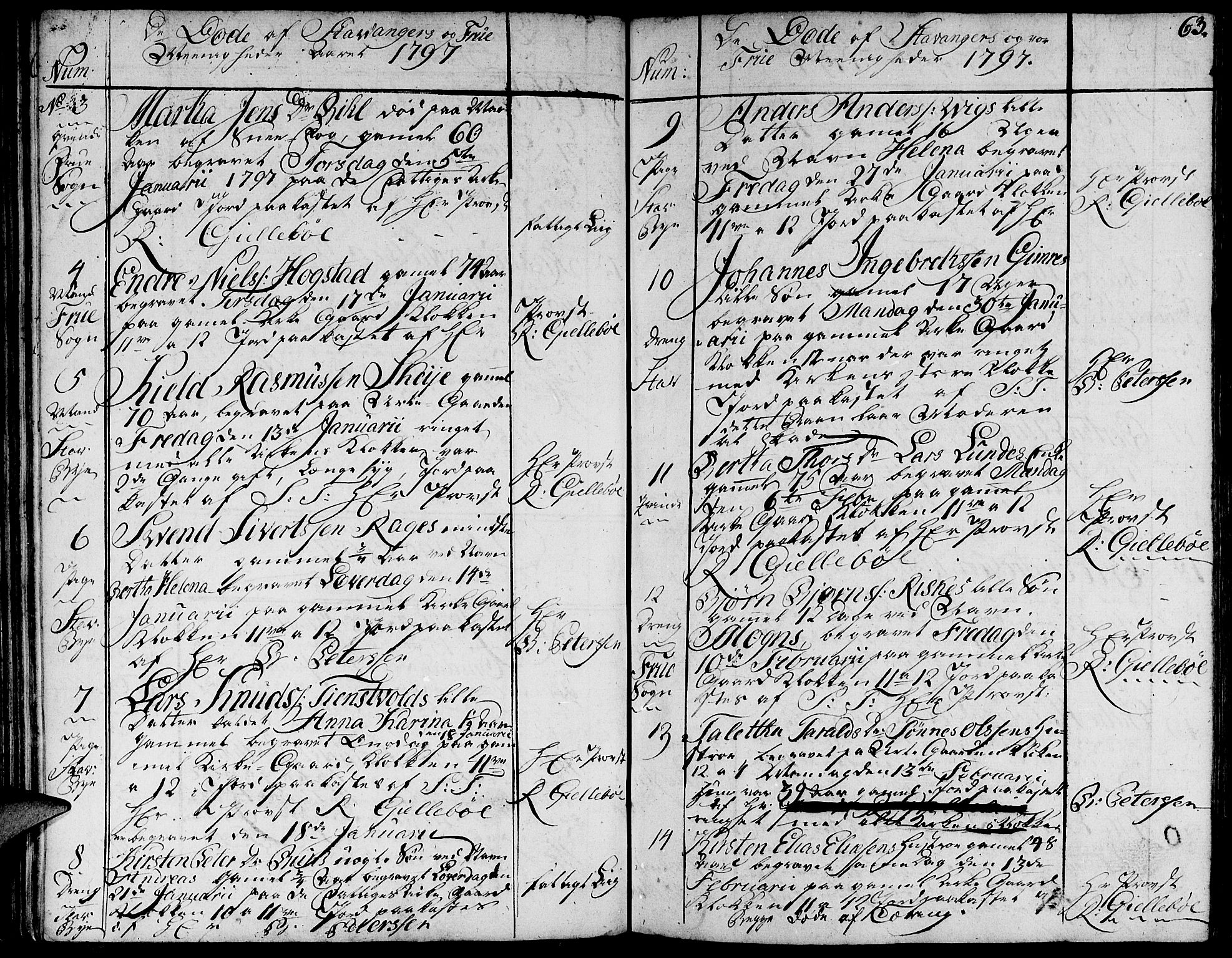 Domkirken sokneprestkontor, AV/SAST-A-101812/001/30/30BA/L0007: Parish register (official) no. A 7, 1789-1815, p. 63