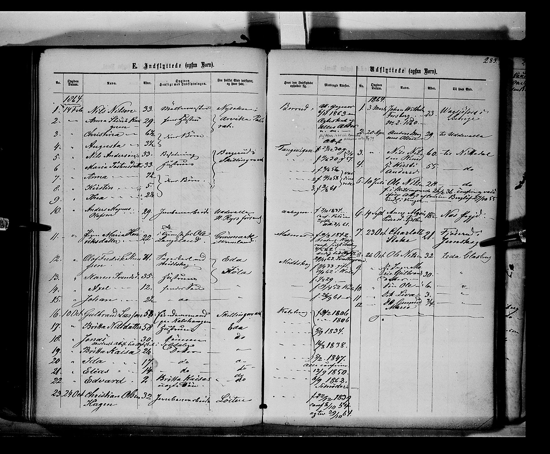 Eidskog prestekontor, SAH/PREST-026/H/Ha/Haa/L0001: Parish register (official) no. 1, 1860-1867, p. 283