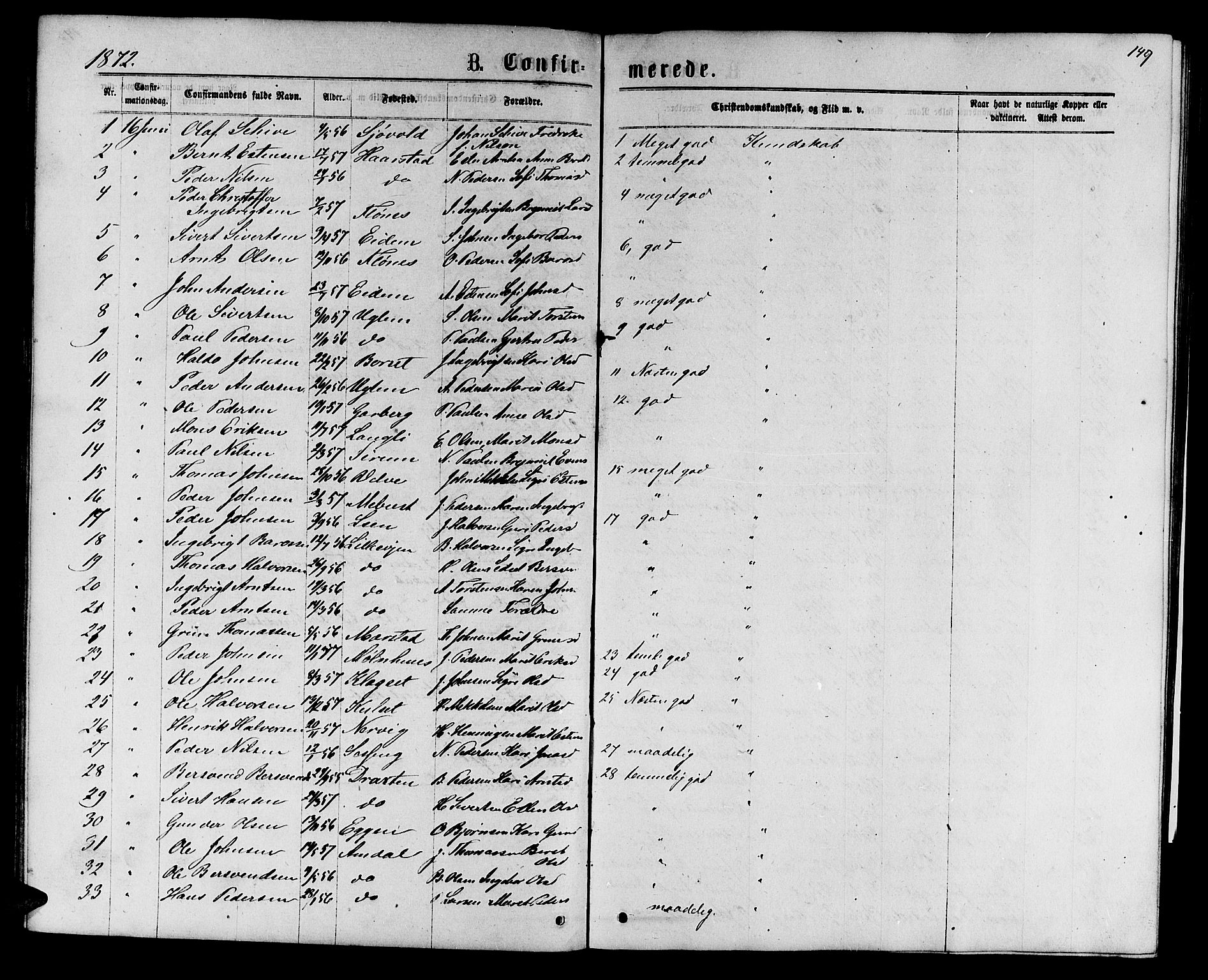 Ministerialprotokoller, klokkerbøker og fødselsregistre - Sør-Trøndelag, SAT/A-1456/695/L1156: Parish register (copy) no. 695C07, 1869-1888, p. 149