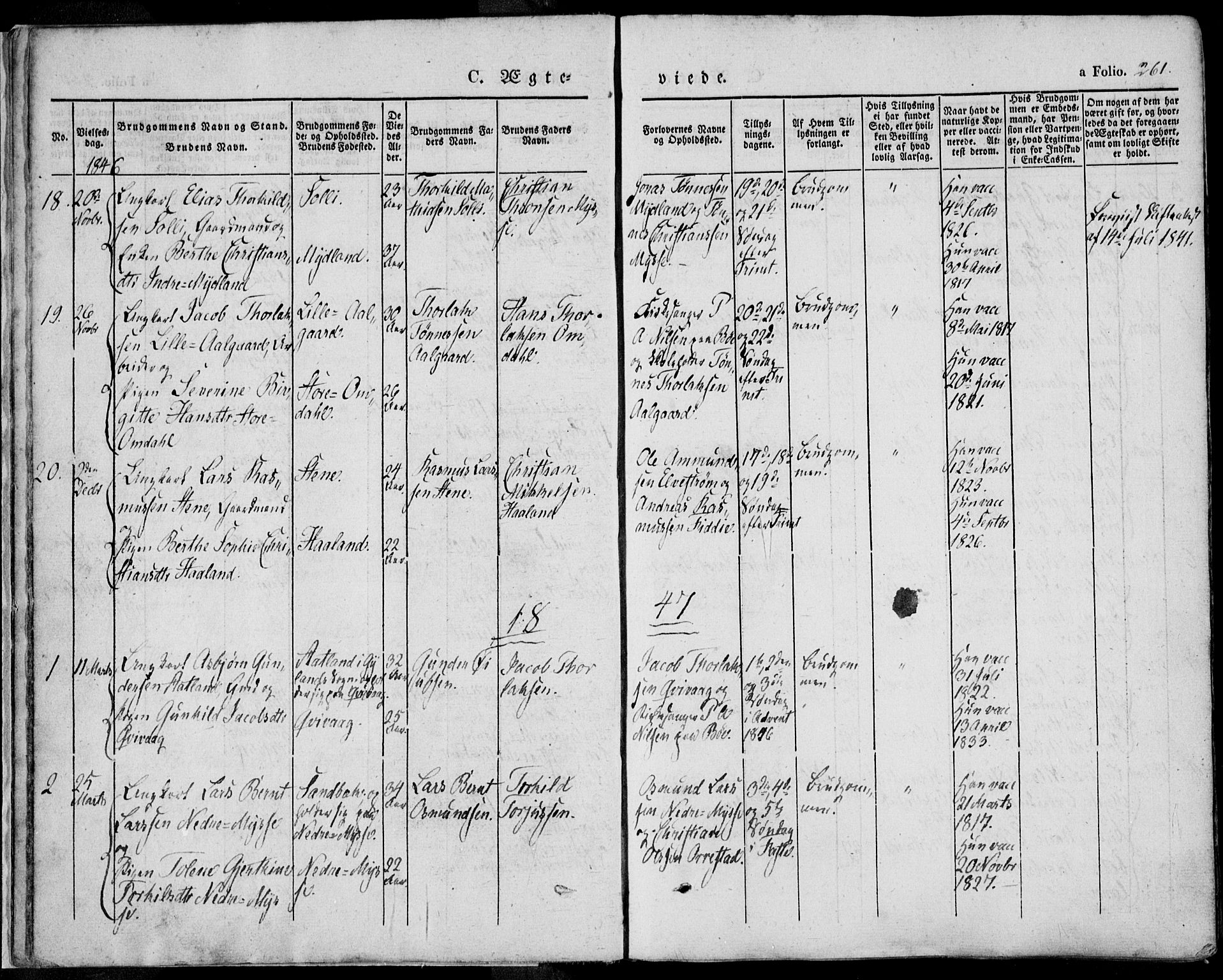 Sokndal sokneprestkontor, SAST/A-101808: Parish register (official) no. A 8.2, 1842-1857, p. 261