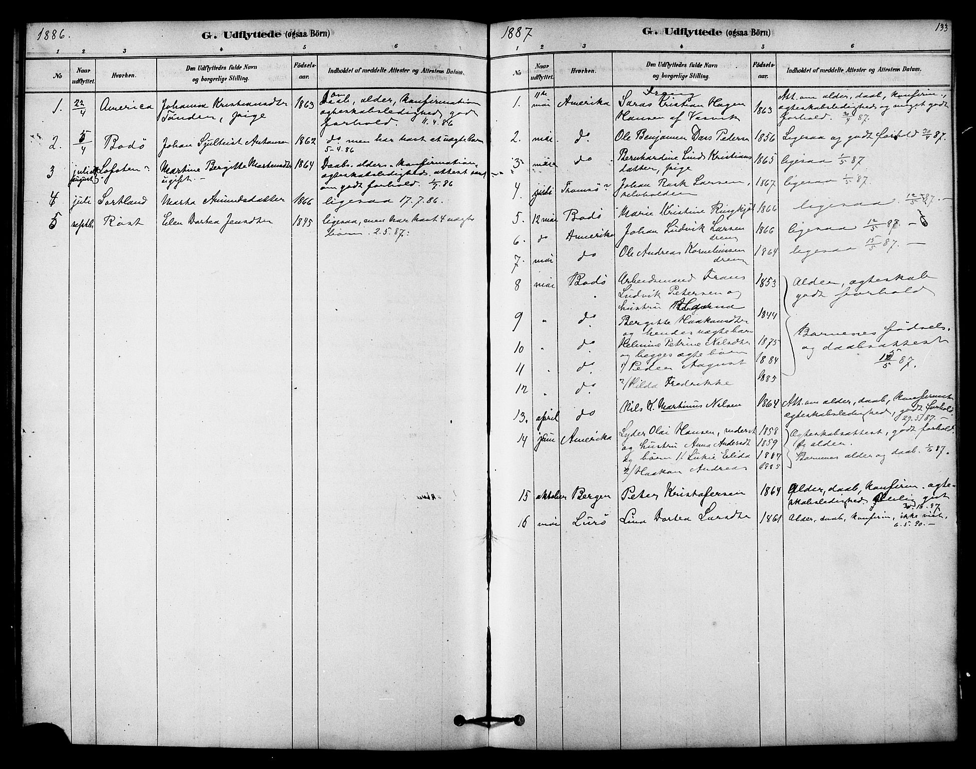 Ministerialprotokoller, klokkerbøker og fødselsregistre - Nordland, SAT/A-1459/841/L0609: Parish register (official) no. 841A13, 1878-1902, p. 133
