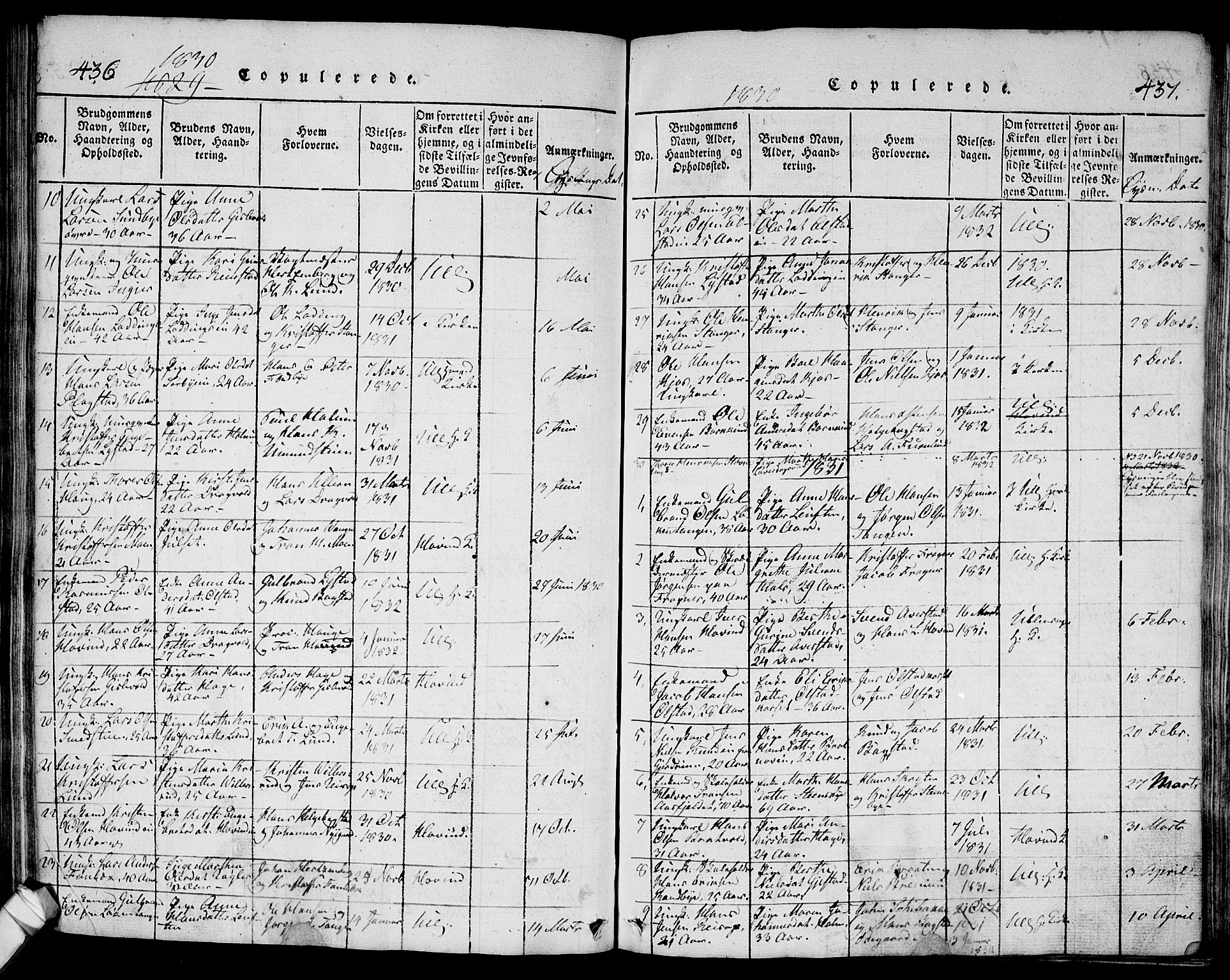 Ullensaker prestekontor Kirkebøker, SAO/A-10236a/G/Ga/L0001: Parish register (copy) no. I 1, 1815-1835, p. 436-437