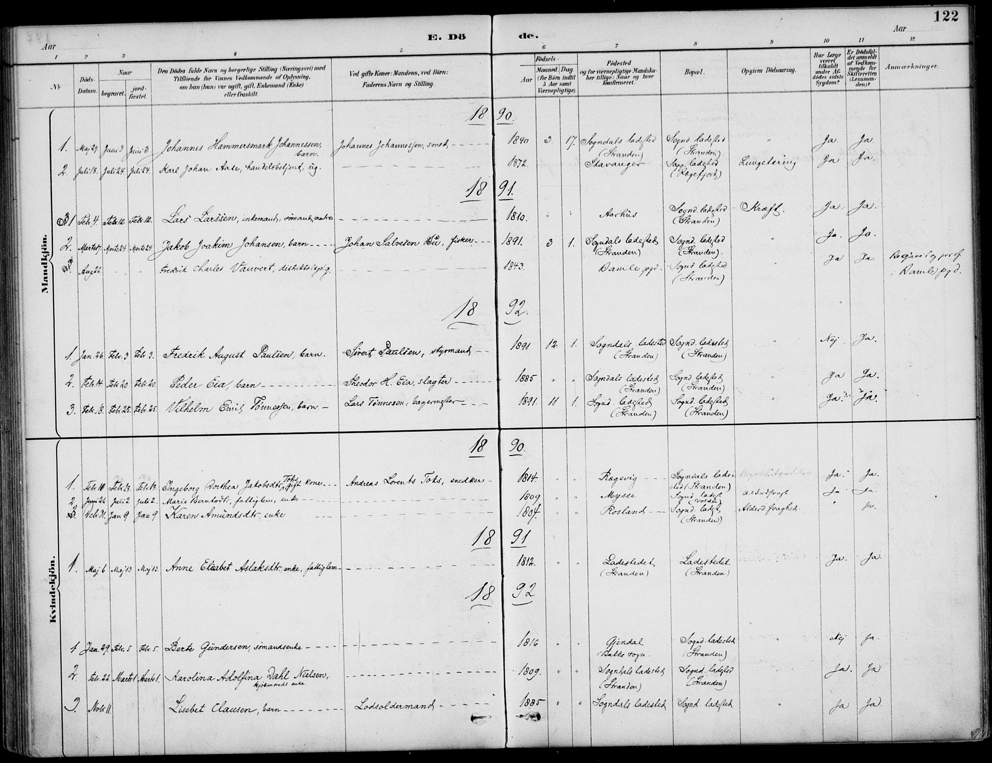 Sokndal sokneprestkontor, AV/SAST-A-101808: Parish register (official) no. A 12, 1887-1927, p. 122