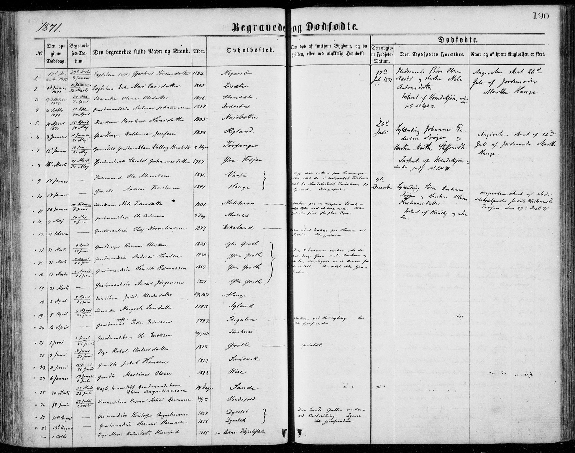 Bremanger sokneprestembete, SAB/A-82201/H/Haa/Haaa/L0001: Parish register (official) no. A  1, 1864-1883, p. 190