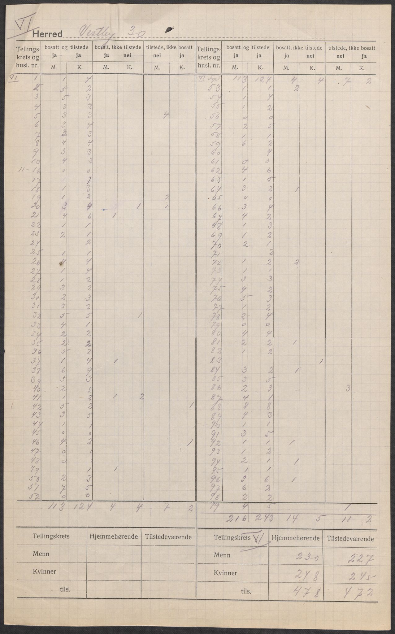 SAO, 1920 census for Vestby, 1920, p. 7