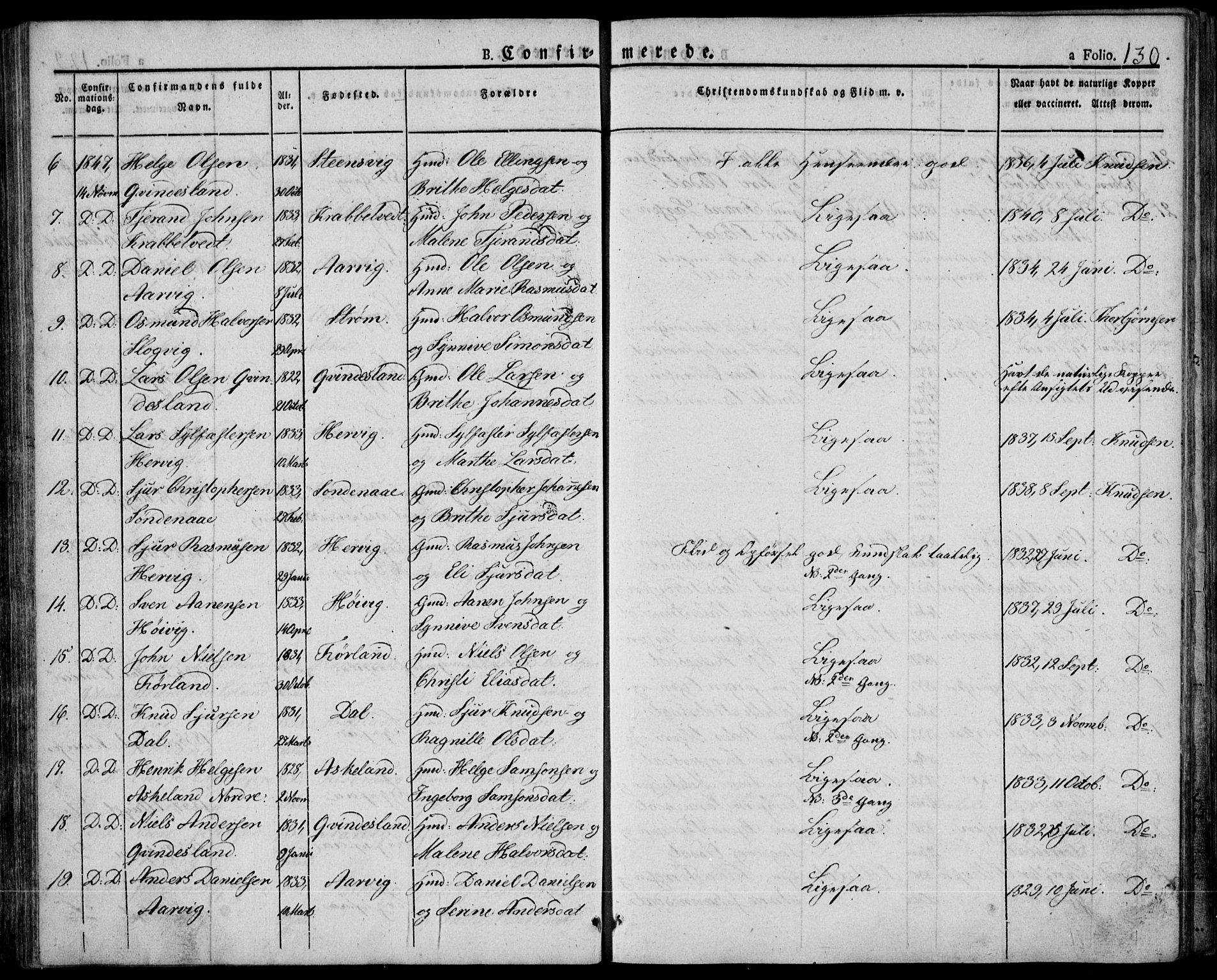 Skjold sokneprestkontor, AV/SAST-A-101847/H/Ha/Haa/L0005: Parish register (official) no. A 5, 1830-1856, p. 130