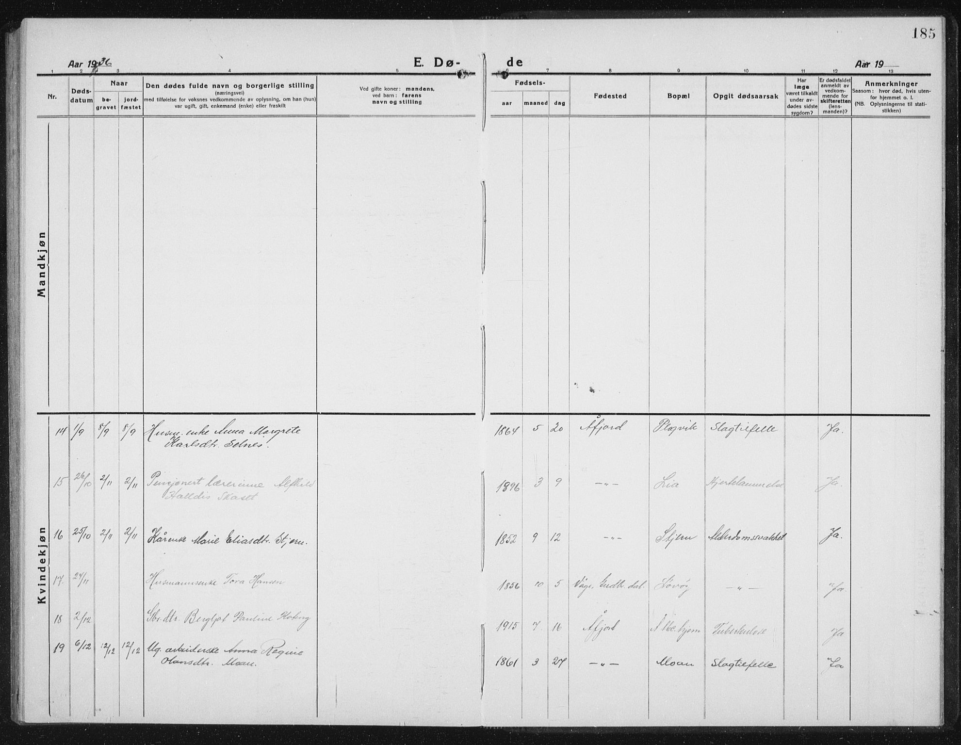 Ministerialprotokoller, klokkerbøker og fødselsregistre - Sør-Trøndelag, SAT/A-1456/655/L0689: Parish register (copy) no. 655C05, 1922-1936, p. 185