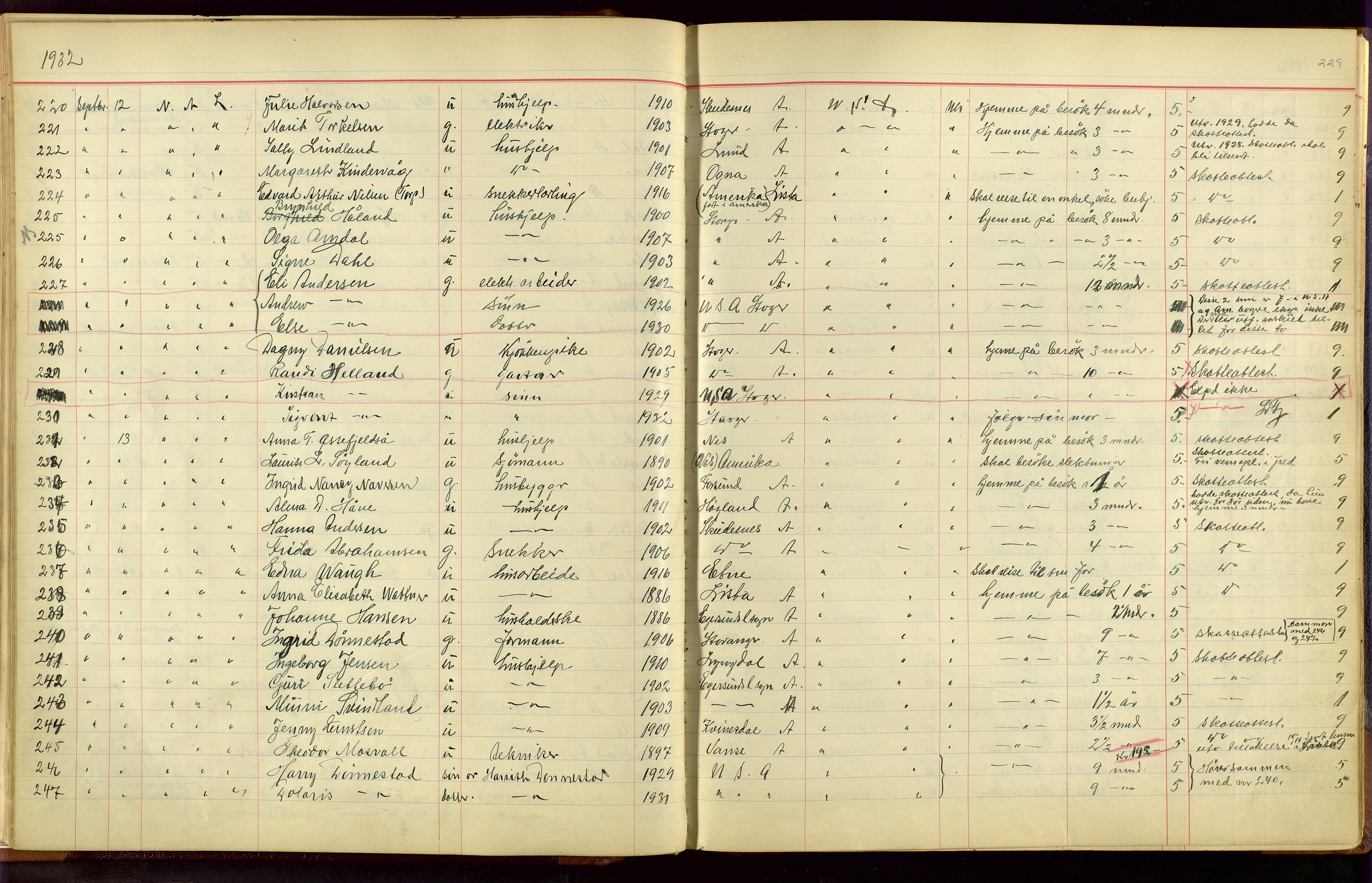 Stavanger politikammer, AV/SAST-A-100361/001/H/Hc/Hcc/L0001: Emigrantprotokoll, 1929-1955, p. 228-229