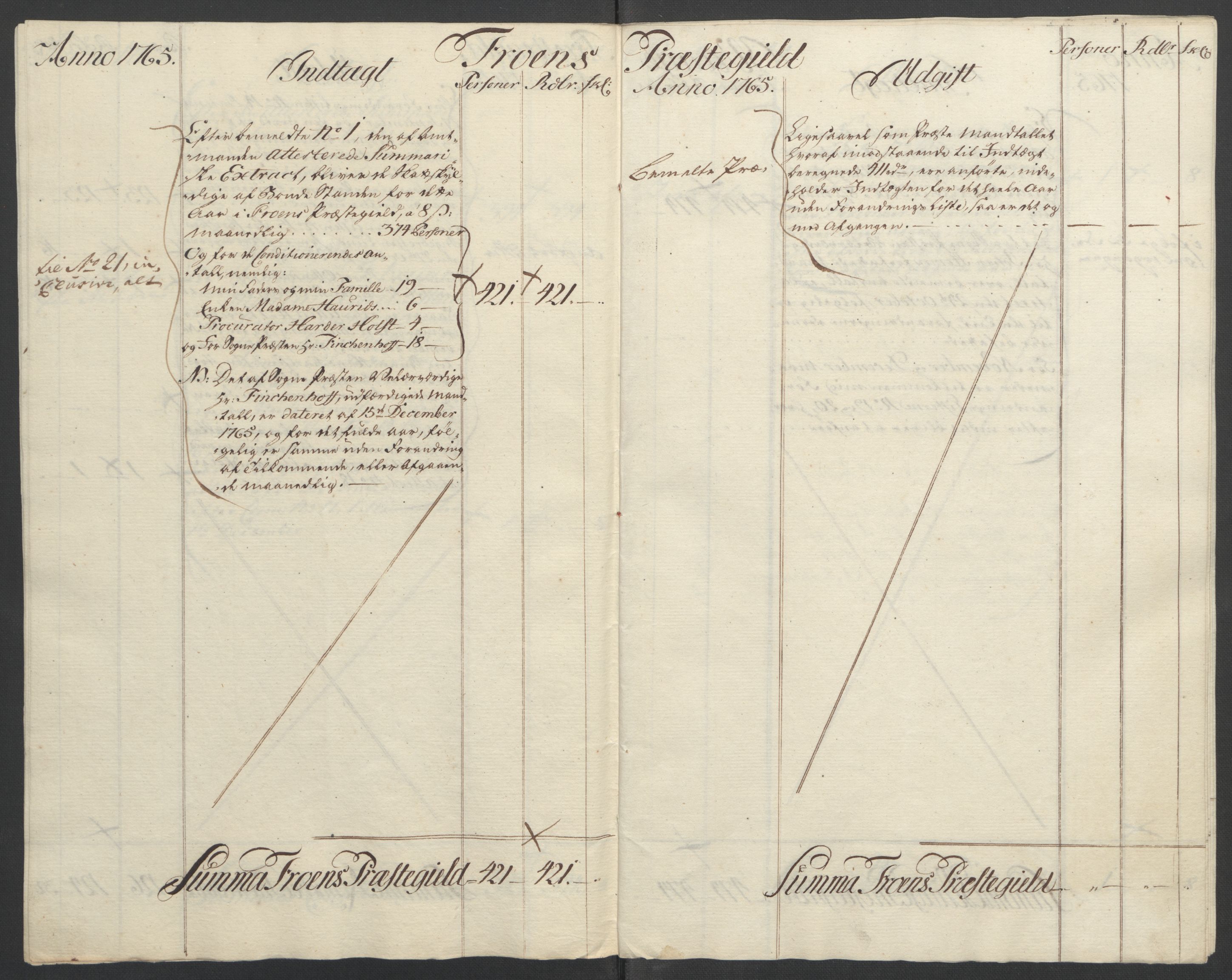 Rentekammeret inntil 1814, Reviderte regnskaper, Fogderegnskap, AV/RA-EA-4092/R17/L1266: Ekstraskatten Gudbrandsdal, 1762-1766, p. 465