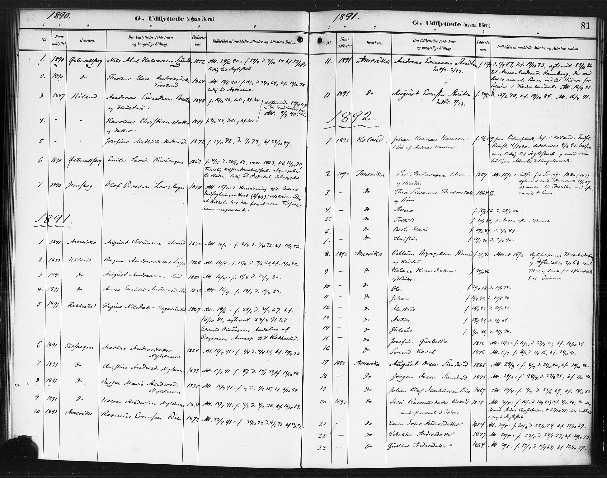 Rødenes prestekontor Kirkebøker, SAO/A-2005/F/Fb/L0002: Parish register (official) no. II 2, 1890-1900, p. 81