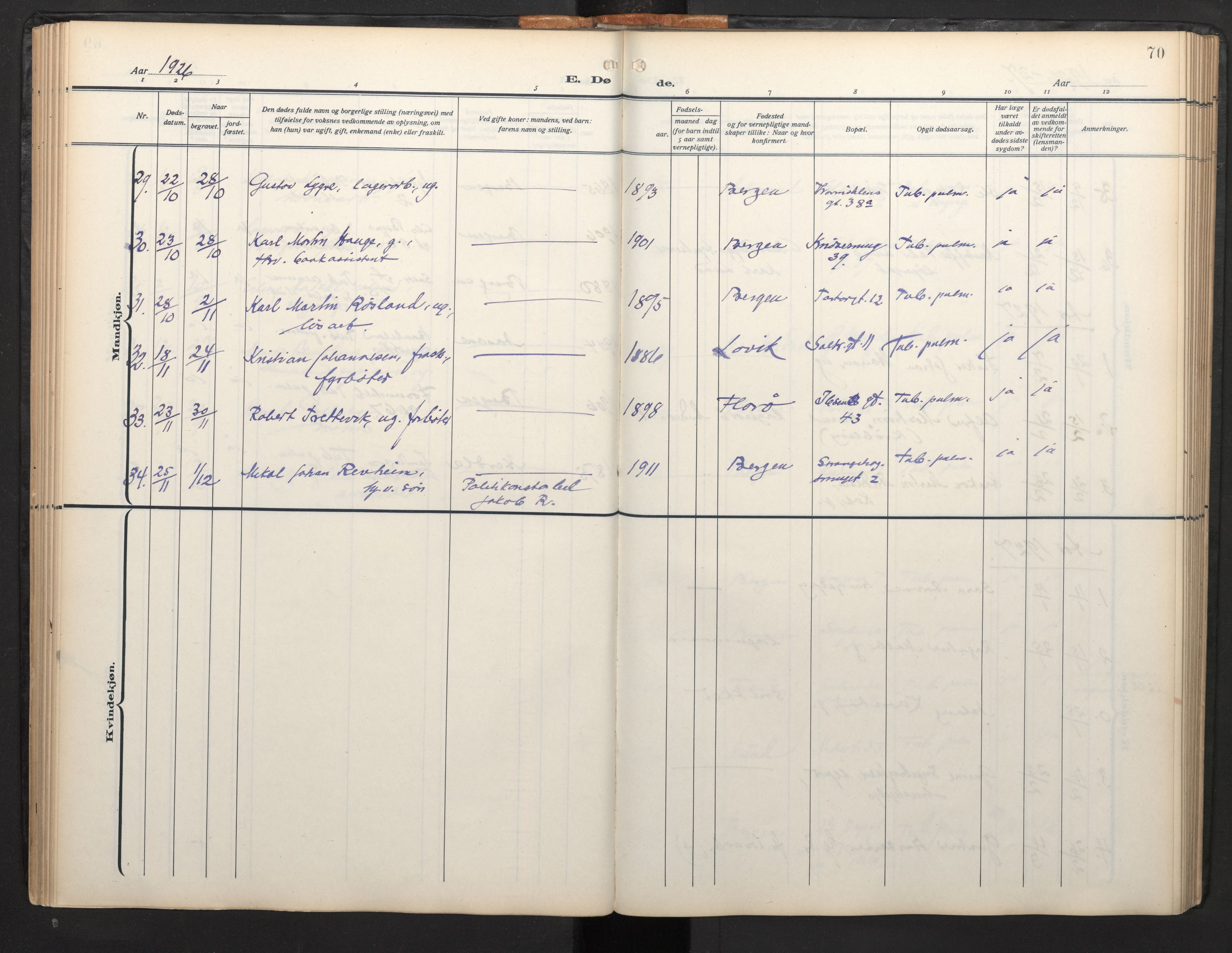 Arkivreferanse mangler*, SAB/-: Parish register (official) no. A 1, 1912-1957, p. 69b-70a