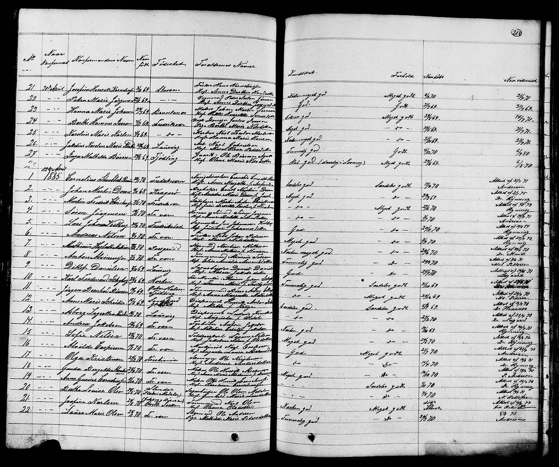 Stavern kirkebøker, AV/SAKO-A-318/G/Ga/L0002: Parish register (copy) no. 2, 1839-1909, p. 218