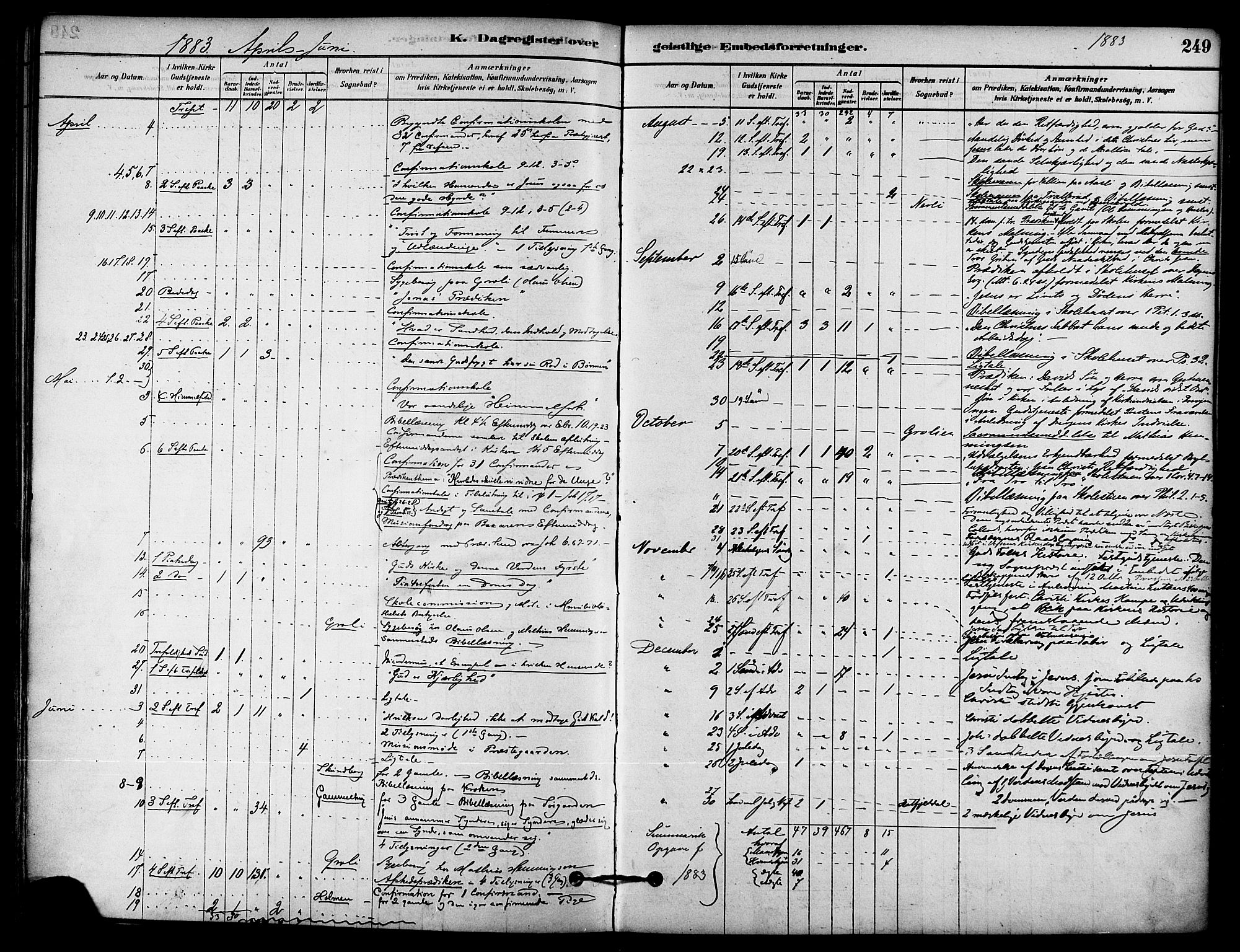 Ministerialprotokoller, klokkerbøker og fødselsregistre - Nordland, AV/SAT-A-1459/823/L0325: Parish register (official) no. 823A02, 1878-1898, p. 249