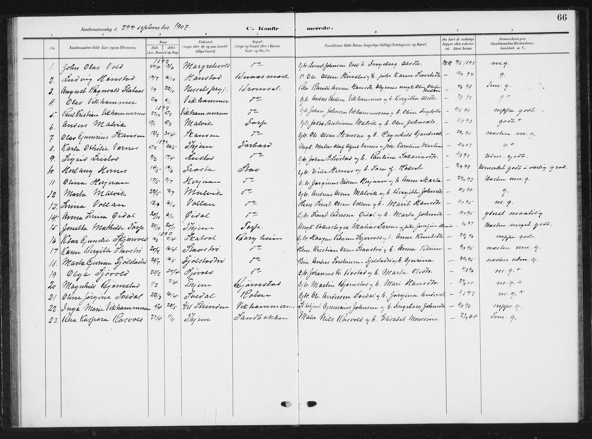 Ministerialprotokoller, klokkerbøker og fødselsregistre - Sør-Trøndelag, SAT/A-1456/616/L0424: Parish register (copy) no. 616C07, 1904-1940, p. 66