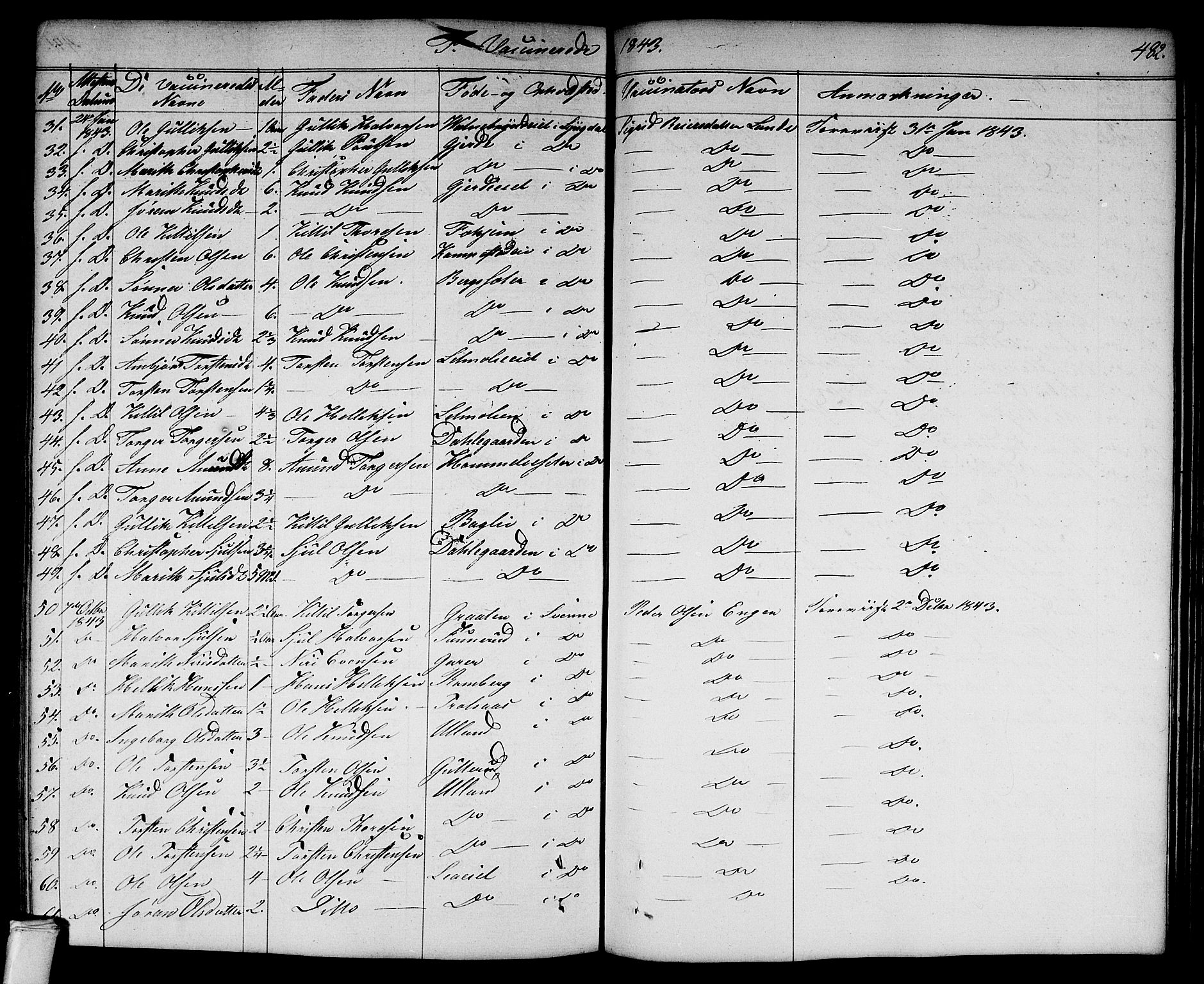 Flesberg kirkebøker, AV/SAKO-A-18/G/Ga/L0002: Parish register (copy) no. I 2, 1834-1860, p. 482