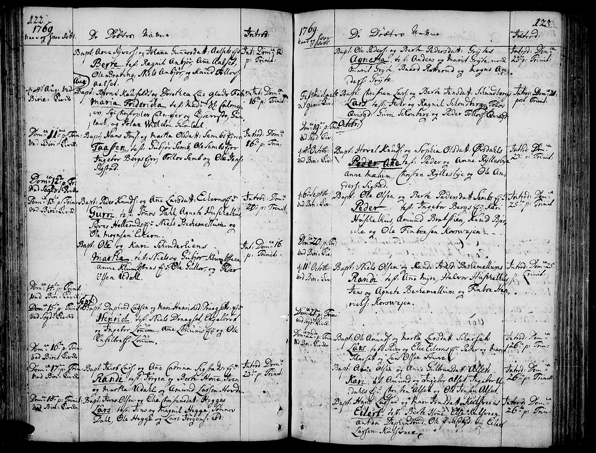 Biri prestekontor, AV/SAH-PREST-096/H/Ha/Haa/L0002: Parish register (official) no. 2, 1754-1789, p. 122-123