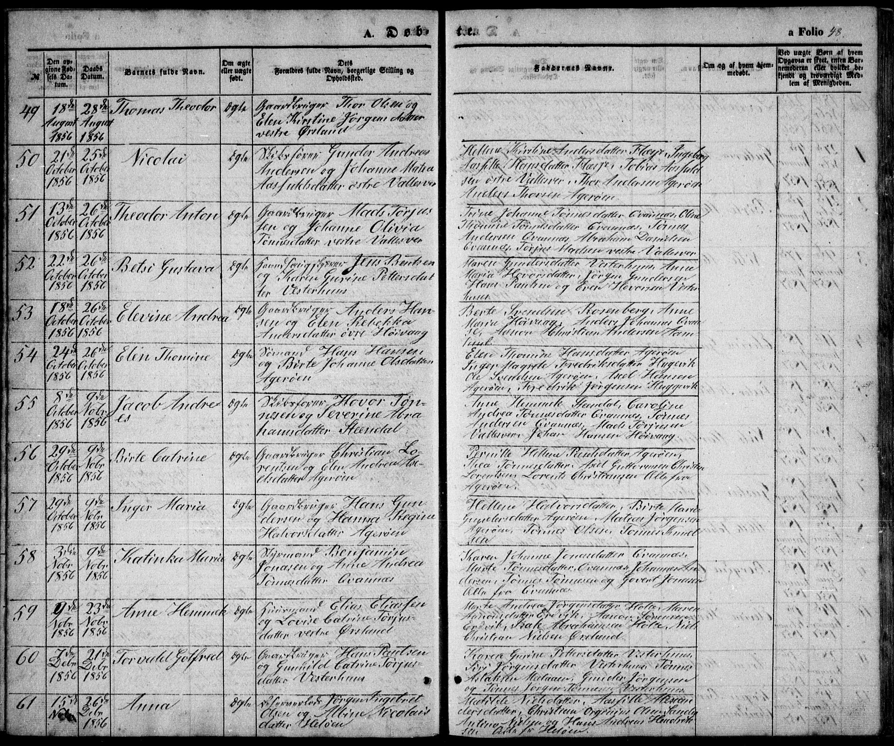 Høvåg sokneprestkontor, SAK/1111-0025/F/Fb/L0002: Parish register (copy) no. B 2, 1847-1869, p. 48