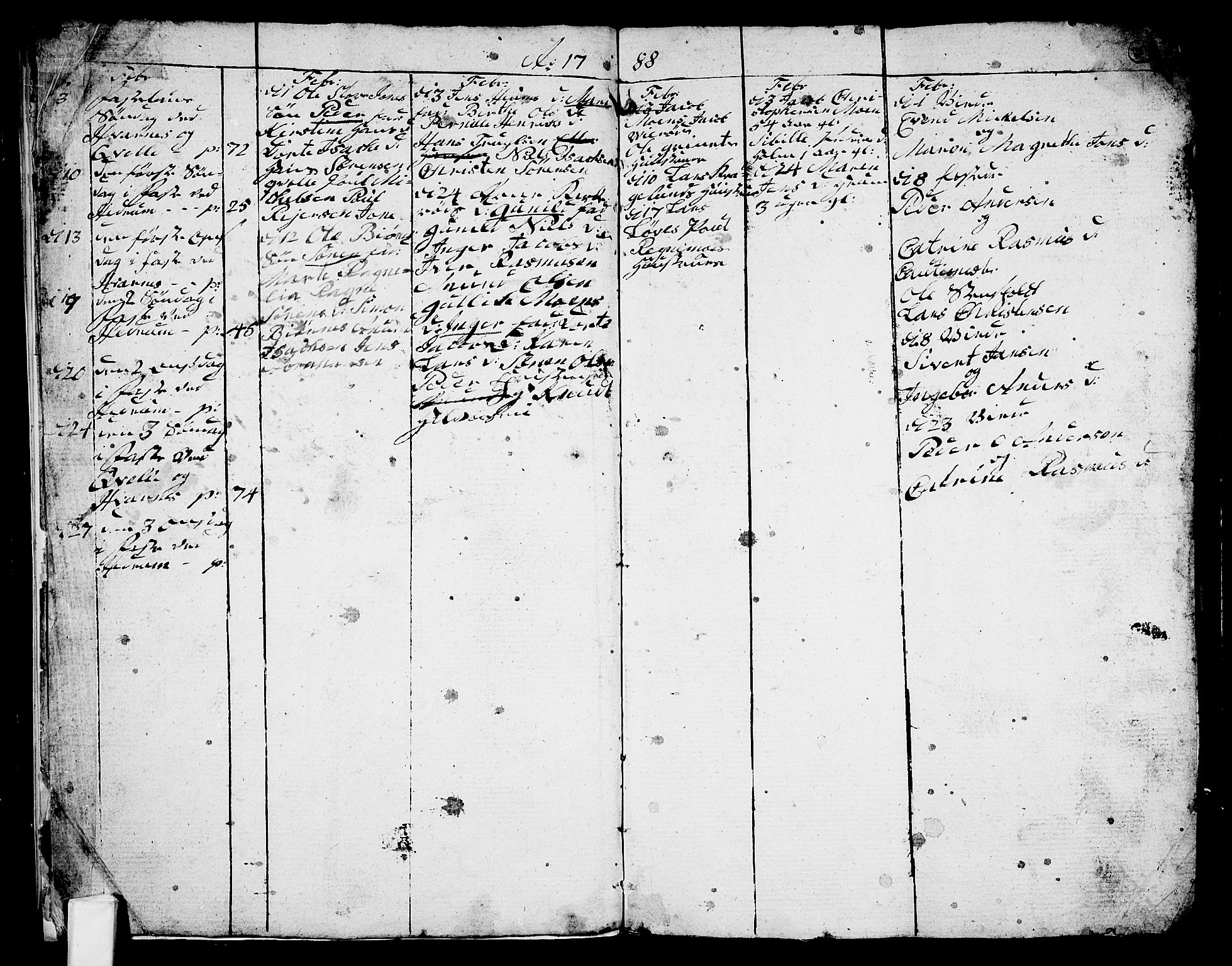 Hedrum kirkebøker, AV/SAKO-A-344/G/Ga/L0001: Parish register (copy) no. I 1, 1787-1802, p. 5