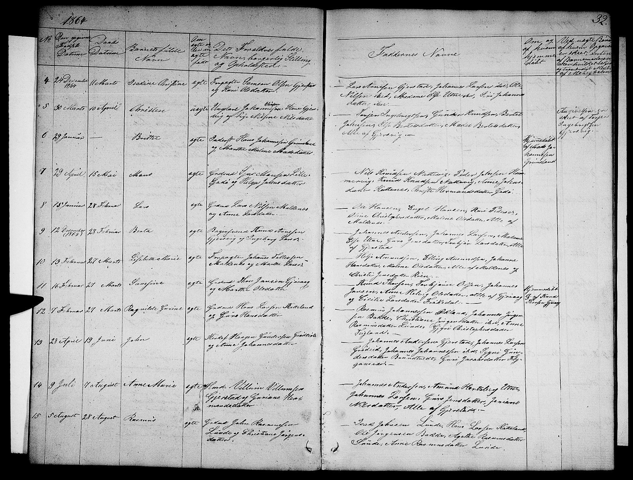 Tysnes sokneprestembete, AV/SAB-A-78601/H/Hab: Parish register (copy) no. B 1, 1855-1877, p. 32