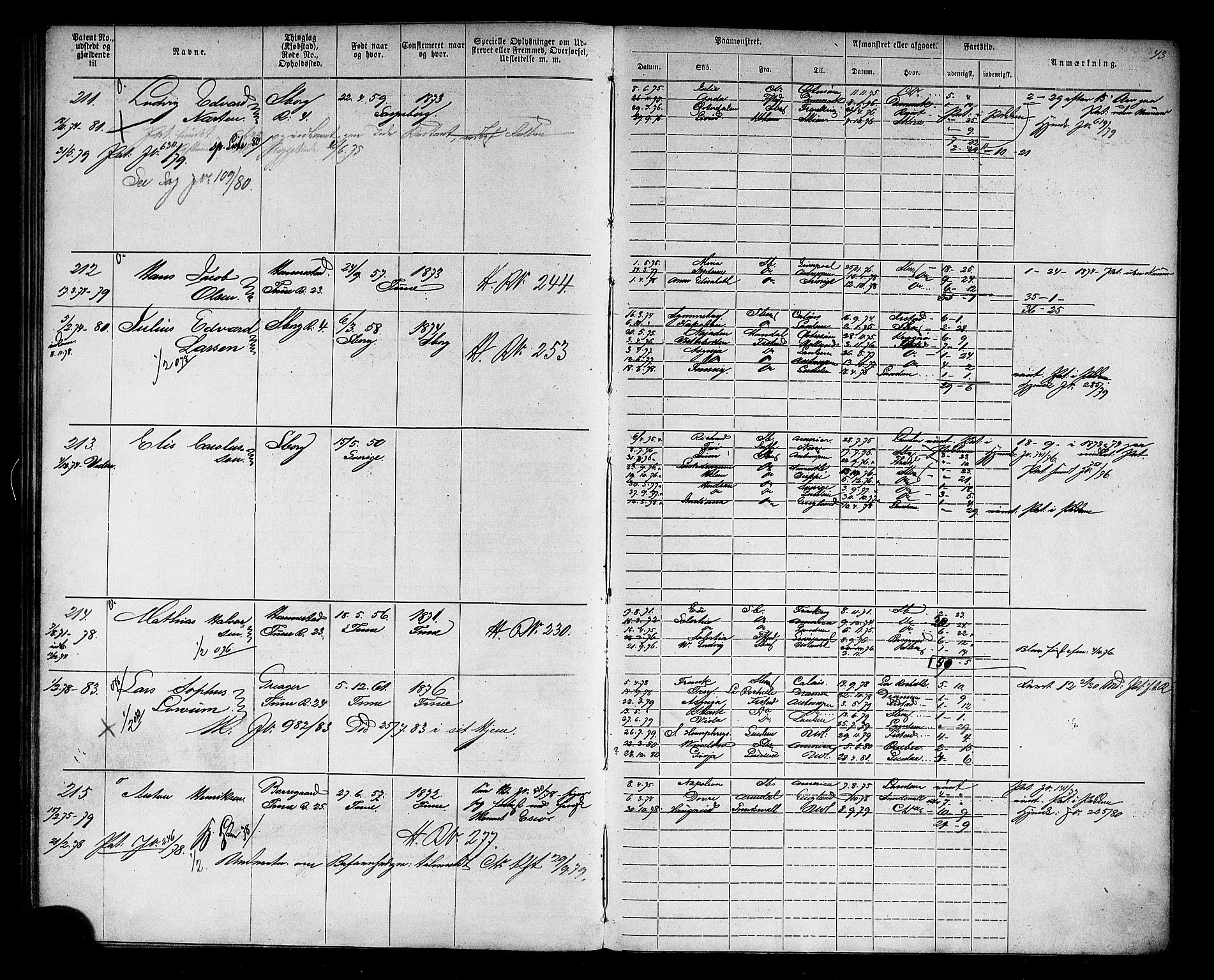 Sarpsborg mønstringskontor, AV/SAO-A-10569c/F/Fc/Fca/L0003: Annotasjonsrulle, 1868-1881, p. 48