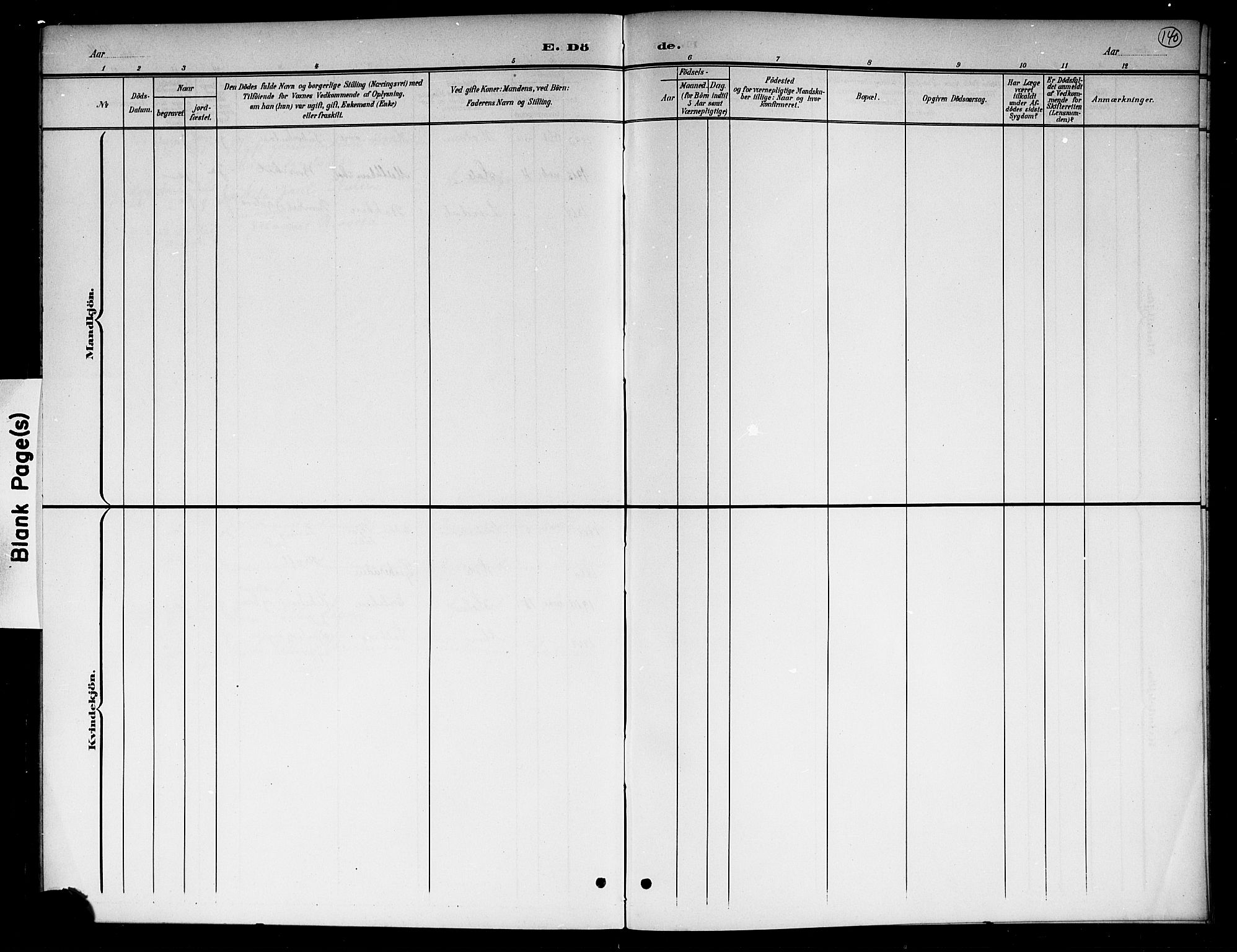 Hole kirkebøker, AV/SAKO-A-228/G/Gb/L0004: Parish register (copy) no. II 4, 1901-1916, p. 140