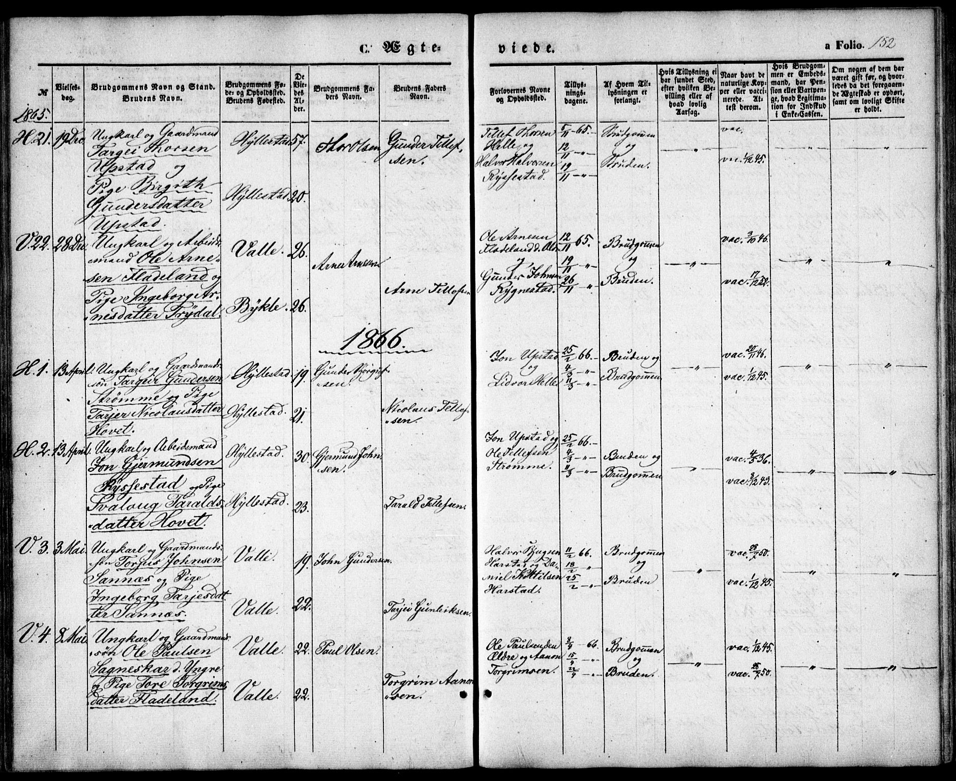 Valle sokneprestkontor, AV/SAK-1111-0044/F/Fa/Fac/L0007: Parish register (official) no. A 7, 1854-1868, p. 152