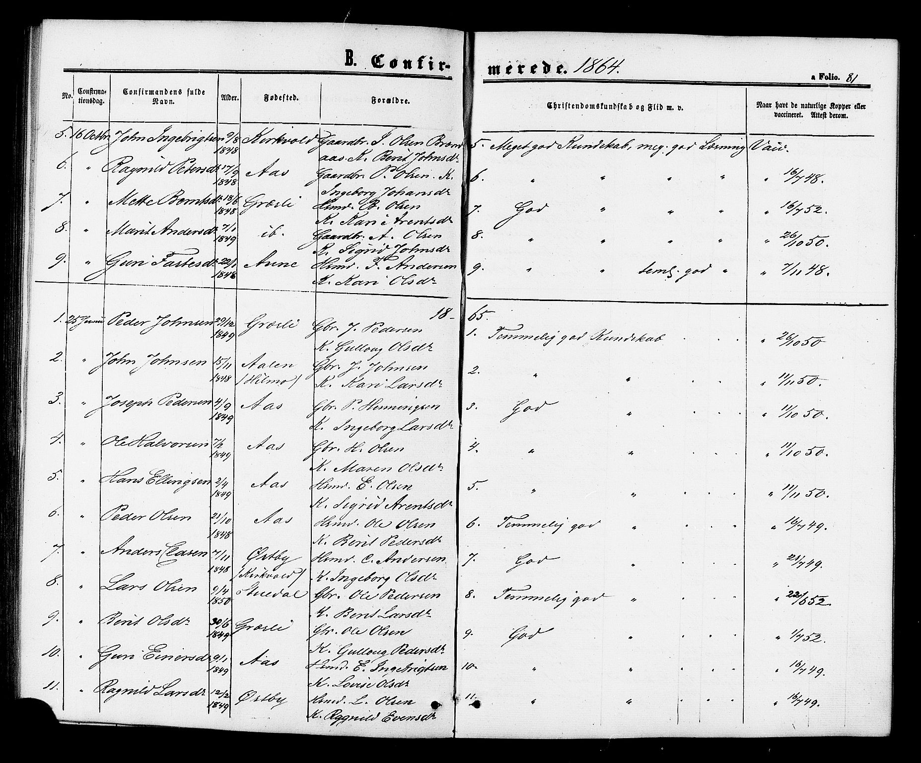 Ministerialprotokoller, klokkerbøker og fødselsregistre - Sør-Trøndelag, SAT/A-1456/698/L1163: Parish register (official) no. 698A01, 1862-1887, p. 81