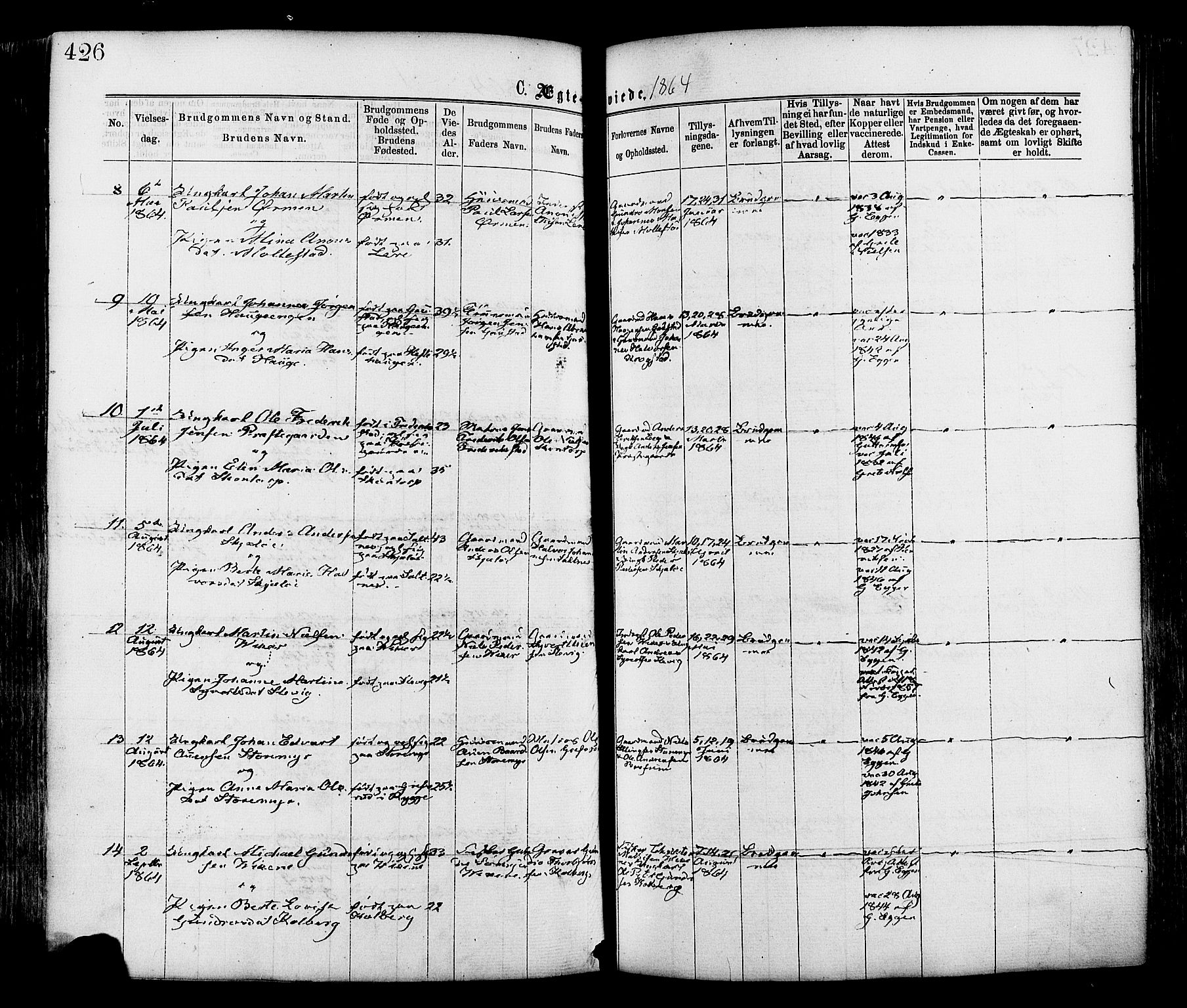 Onsøy prestekontor Kirkebøker, SAO/A-10914/F/Fa/L0004: Parish register (official) no. I 4, 1861-1877, p. 426