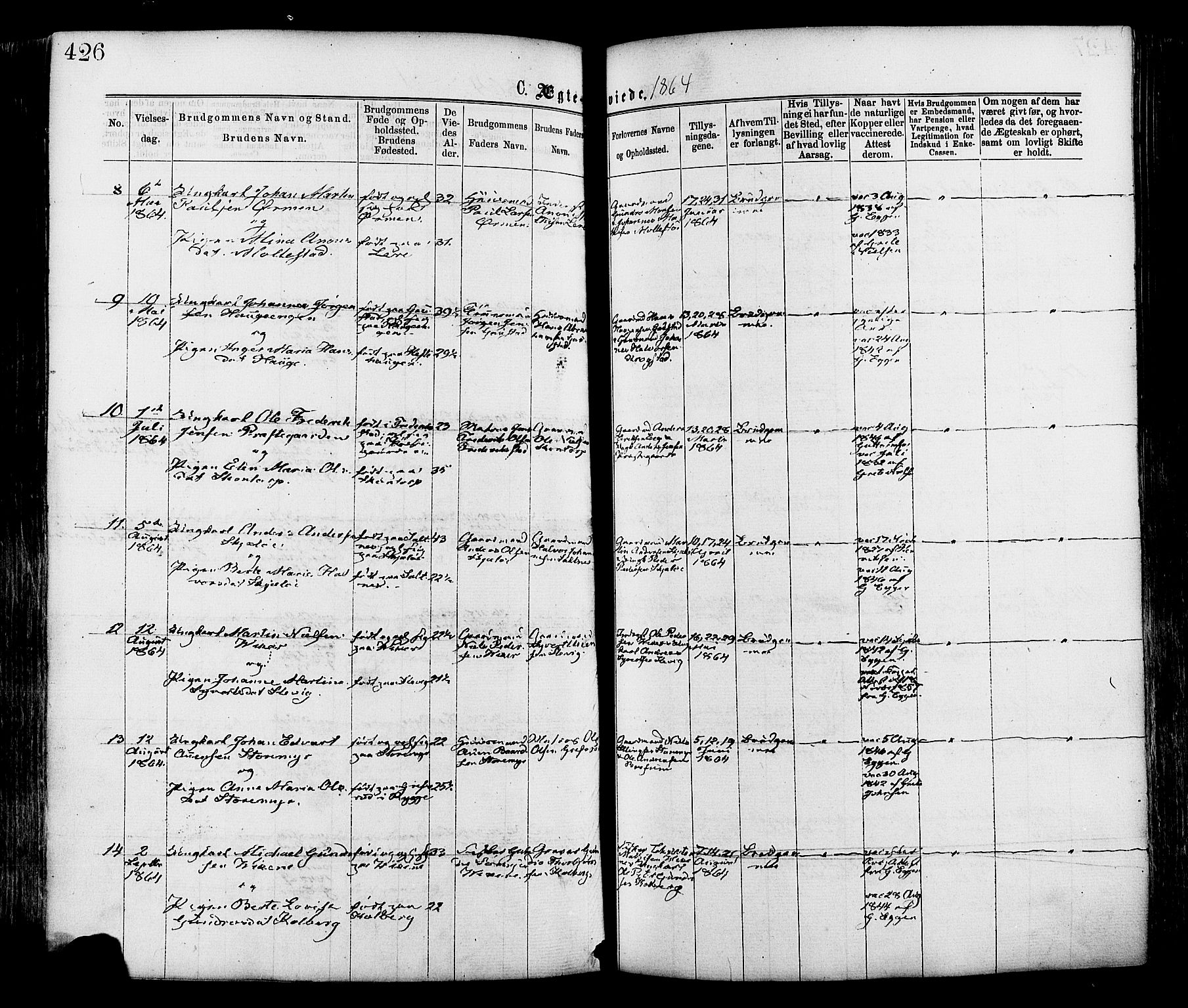 Onsøy prestekontor Kirkebøker, AV/SAO-A-10914/F/Fa/L0004: Parish register (official) no. I 4, 1861-1877, p. 426