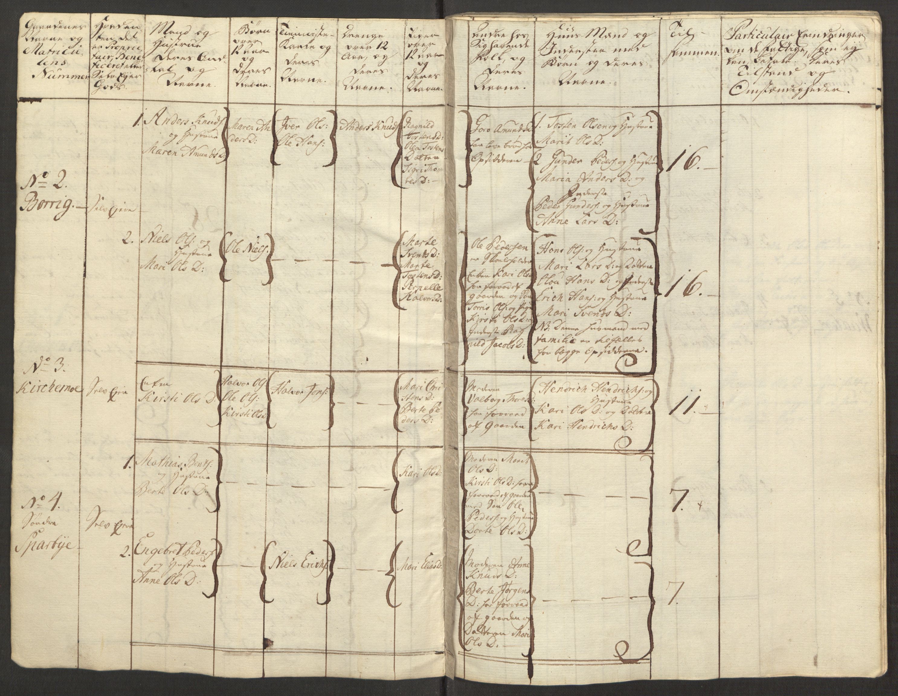 Rentekammeret inntil 1814, Reviderte regnskaper, Fogderegnskap, RA/EA-4092/R15/L1014: Ekstraskatten Østerdal, 1762-1764, p. 216