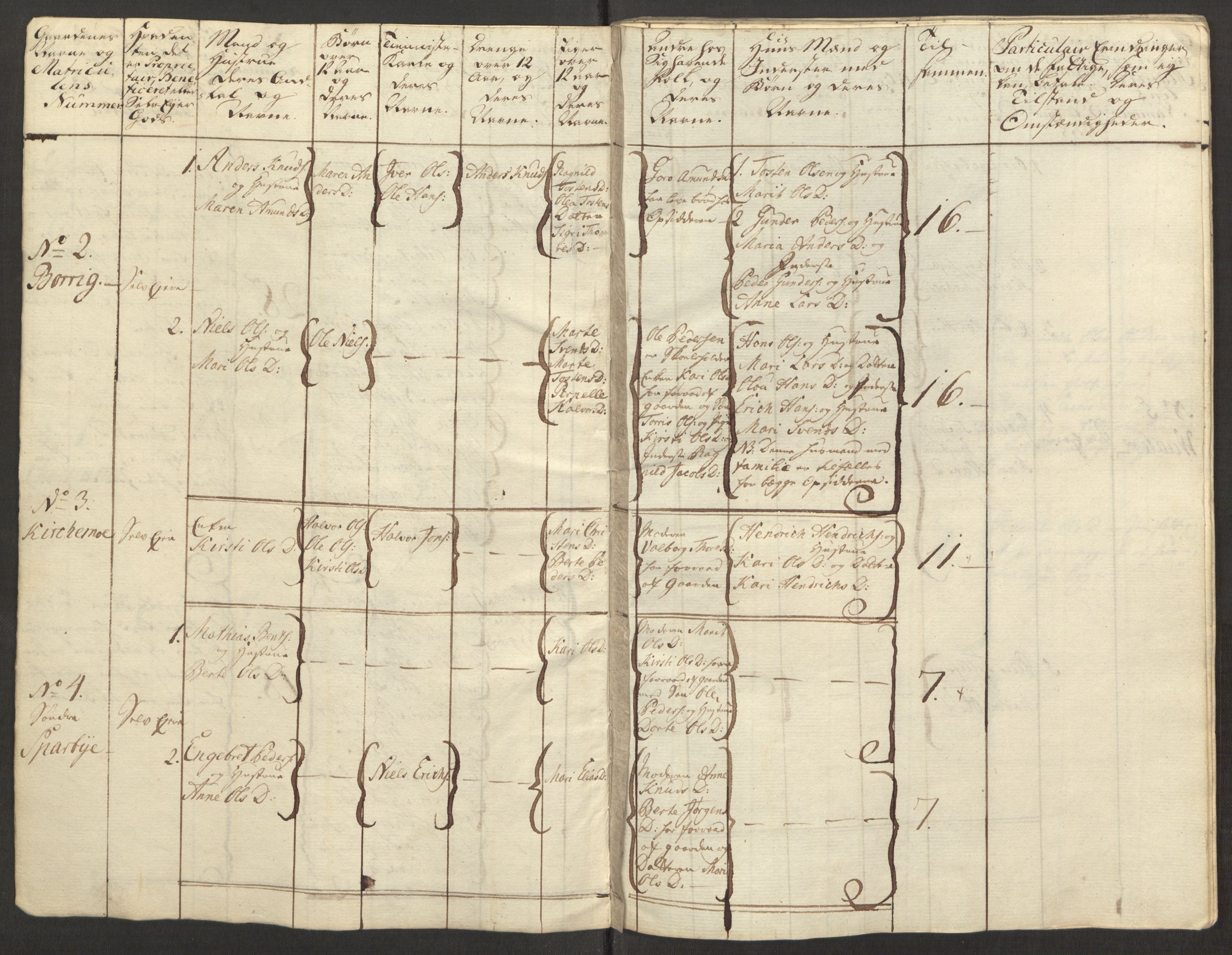 Rentekammeret inntil 1814, Reviderte regnskaper, Fogderegnskap, AV/RA-EA-4092/R15/L1014: Ekstraskatten Østerdal, 1762-1764, p. 216