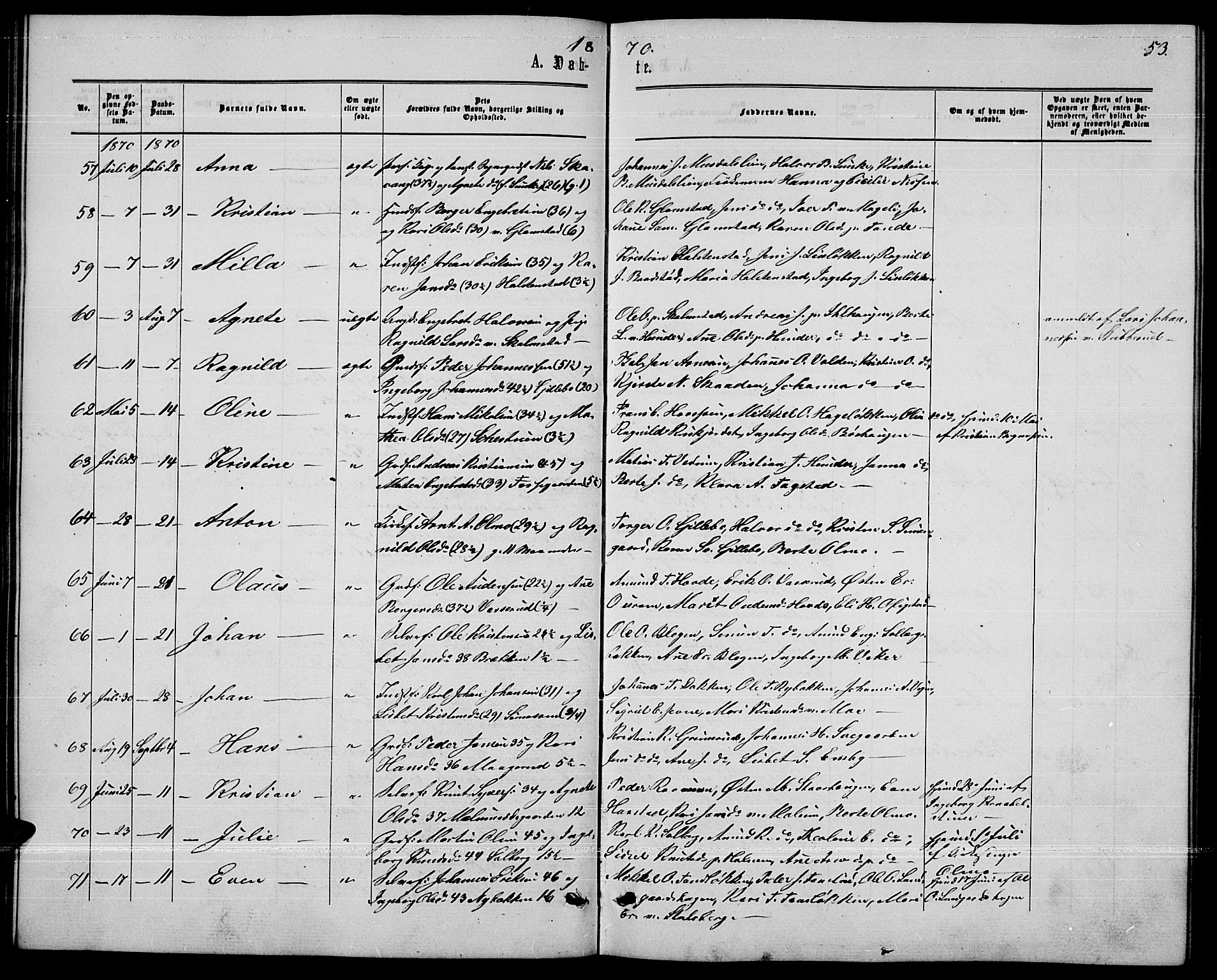 Øyer prestekontor, SAH/PREST-084/H/Ha/Hab/L0001: Parish register (copy) no. 1, 1863-1877, p. 53